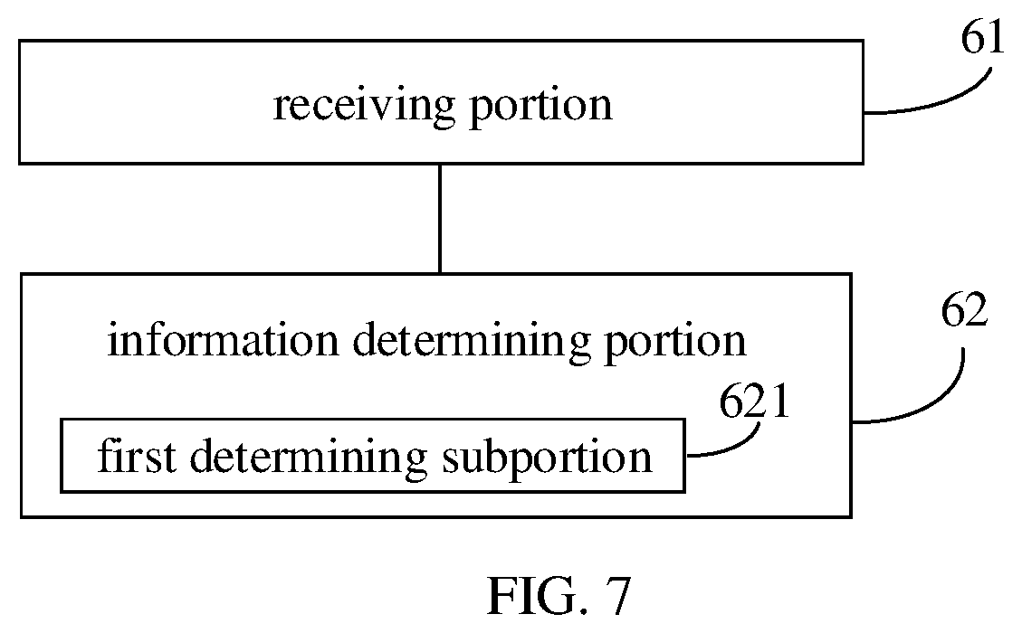 Patent US12367778 Figure 7 – Method and apparatus for reporting flight path information, and method and apparatus for determining information