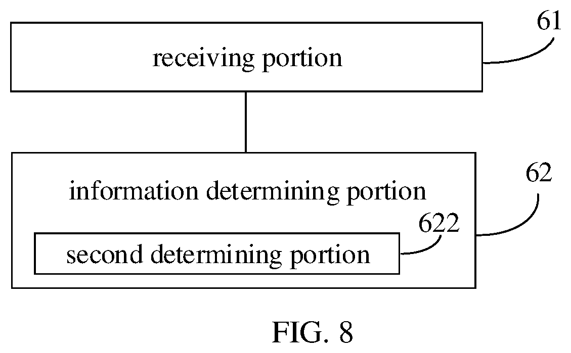 Patent US12367778 Figure 8 – Method and apparatus for reporting flight path information, and method and apparatus for determining information