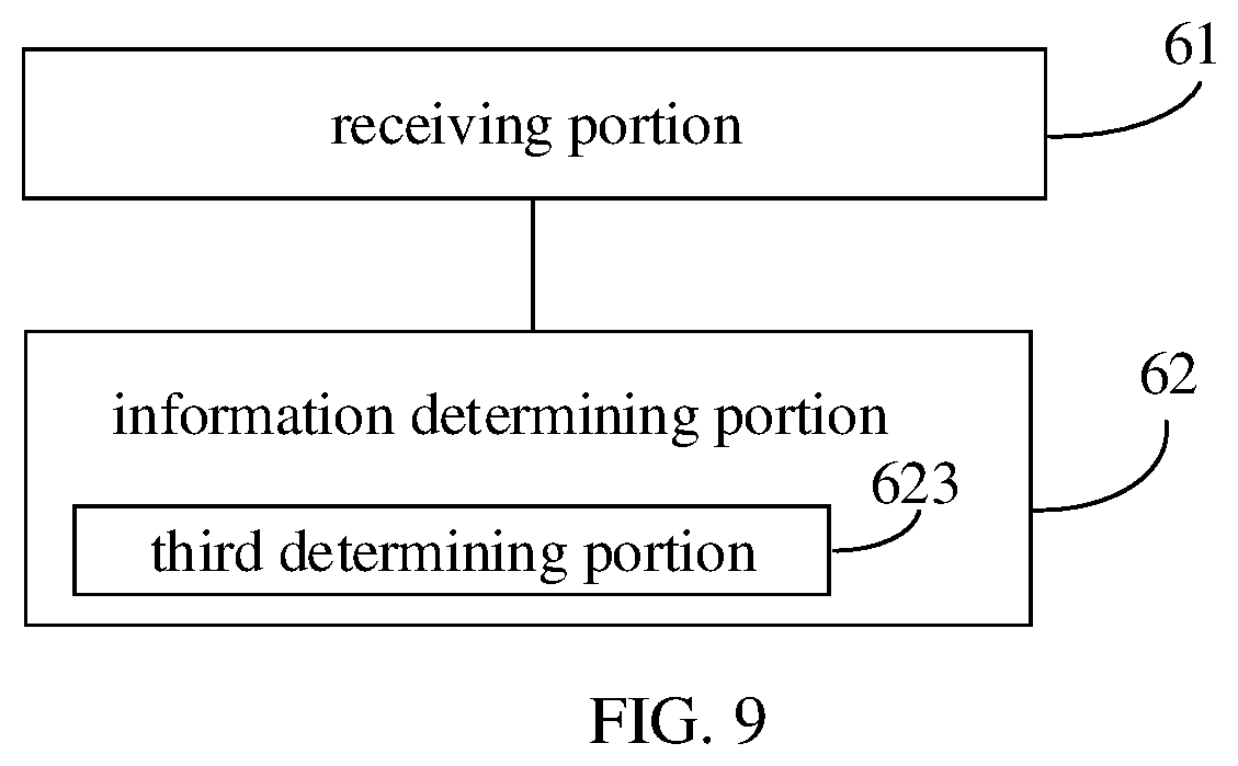 Patent US12367778 Figure 9 – Method and apparatus for reporting flight path information, and method and apparatus for determining information