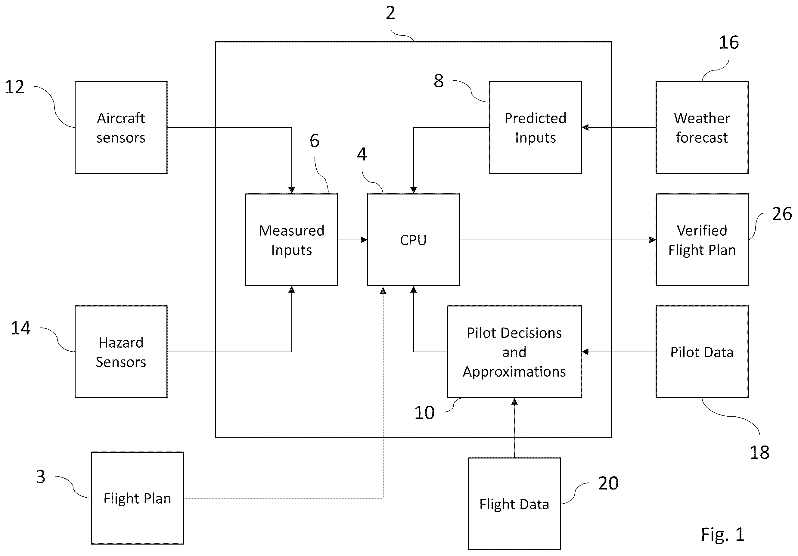 Patent US12367780 Figure 1 – Safety monitor