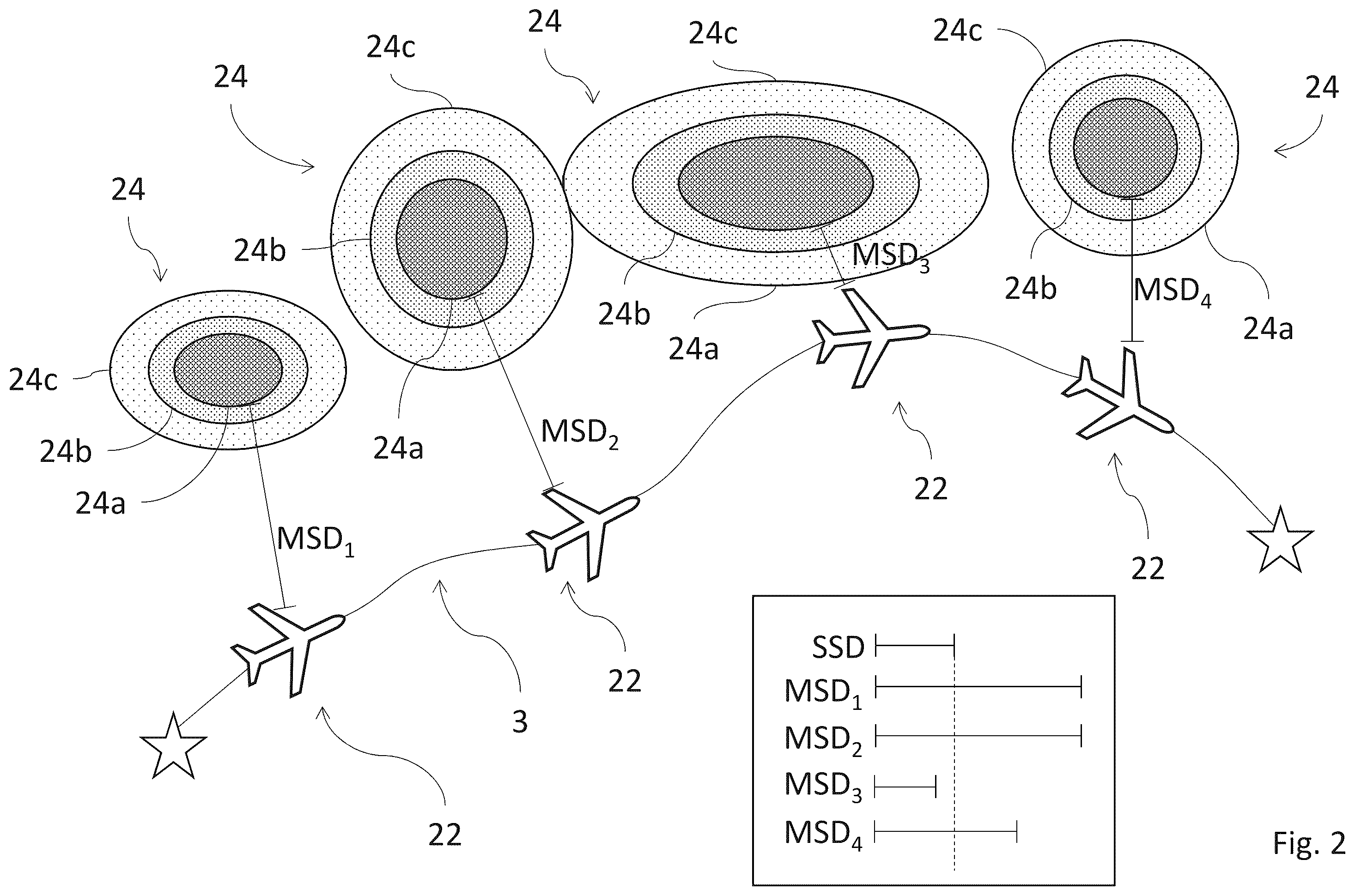 Patent US12367780 Figure 2 – Safety monitor