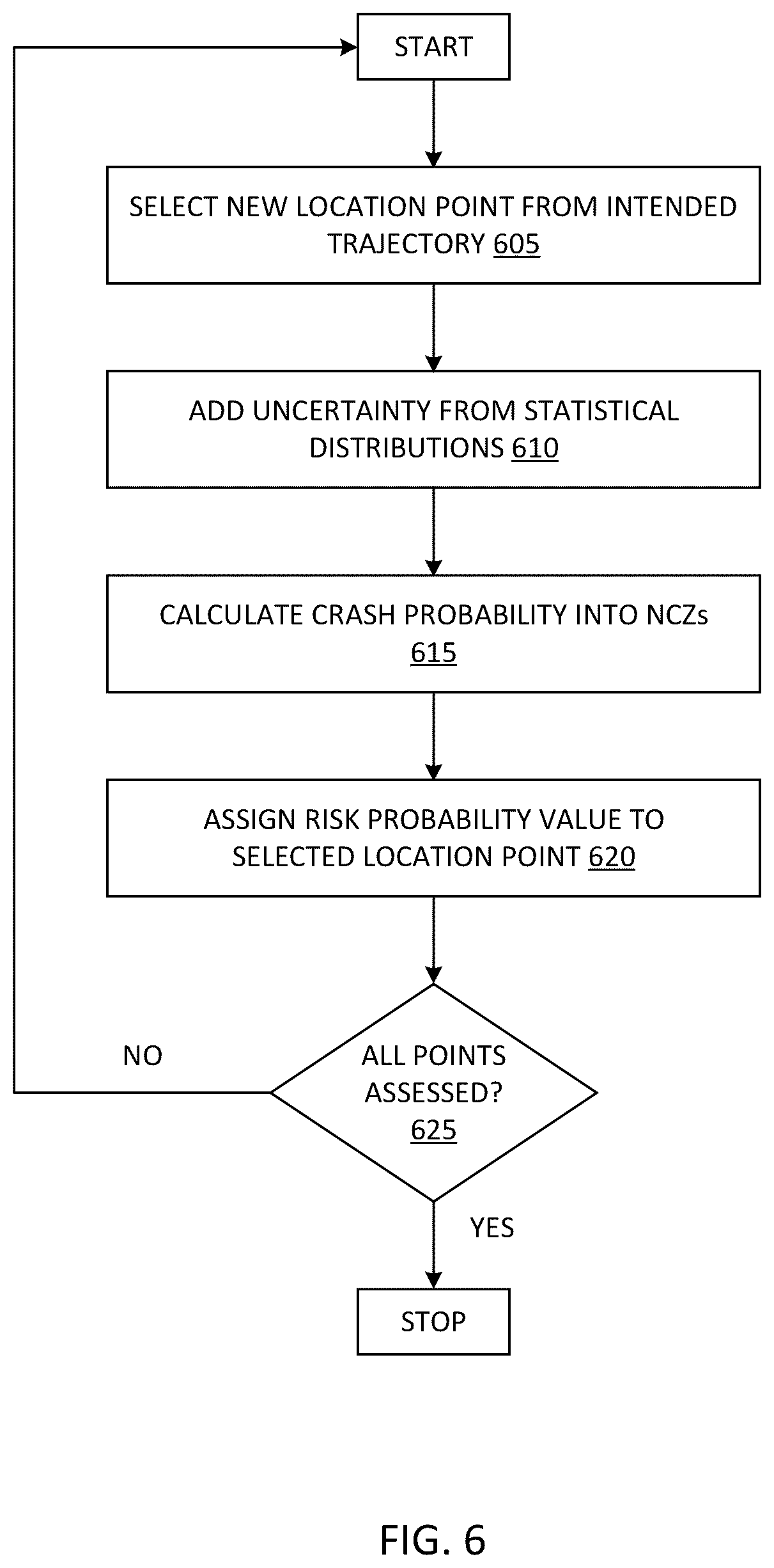 Patent US12367781 Figure 7 – Unmanned aerial vehicle (UAV) collision prevention