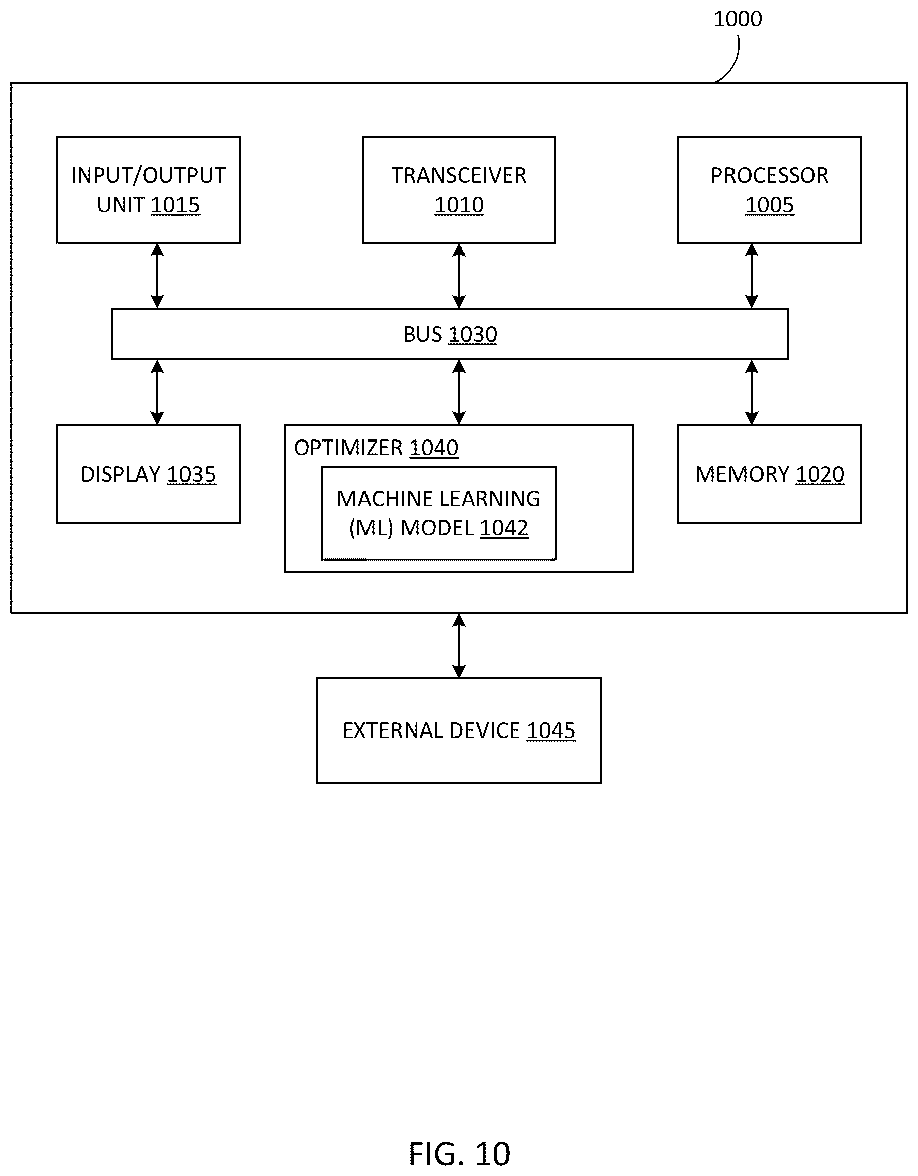 Patent US12367781 Figure 10 – Unmanned aerial vehicle (UAV) collision prevention