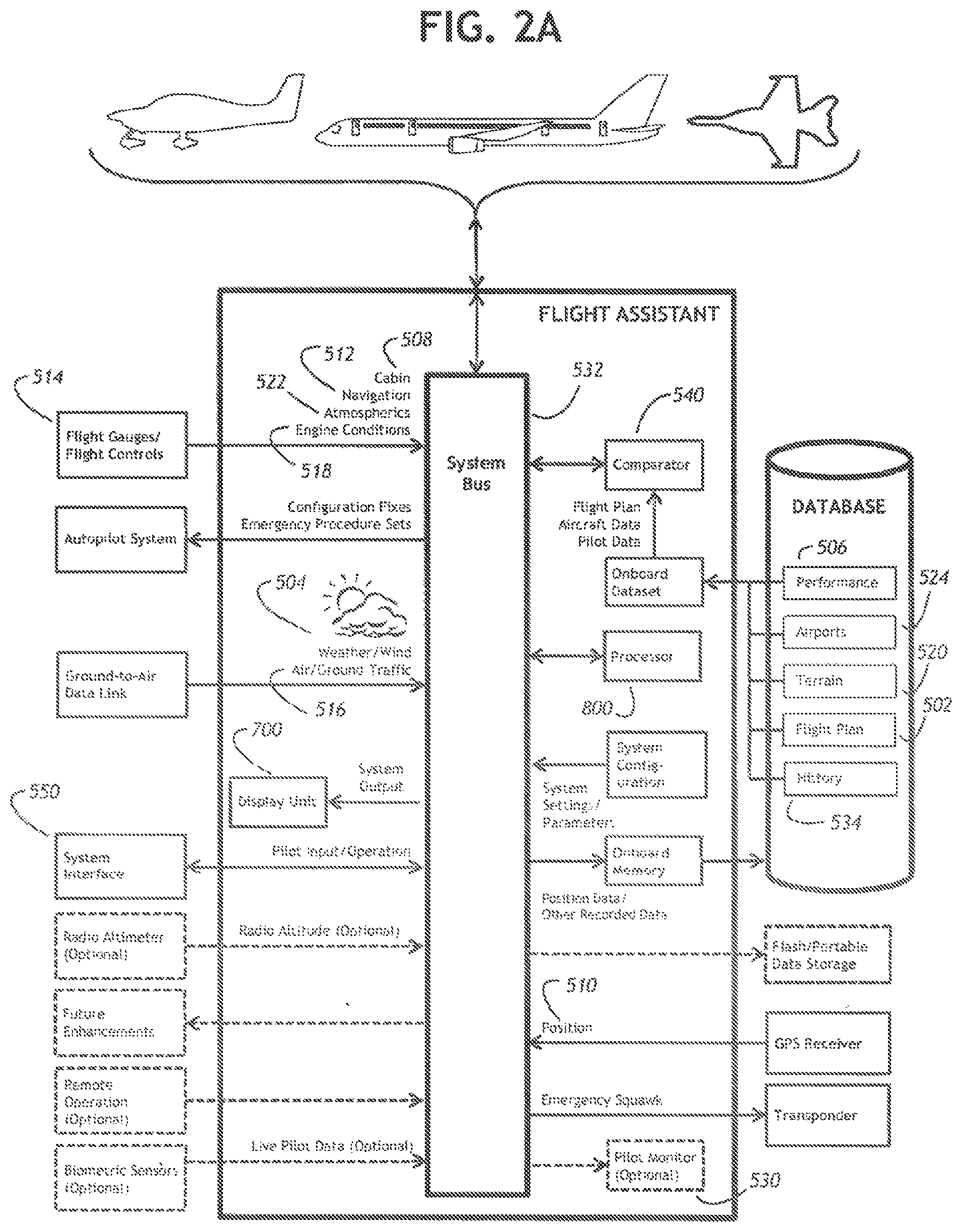 Patent US12367782 Figure 2 – System and apparatus for automatic selection of alternate landing site from a hierarchy of landing sites