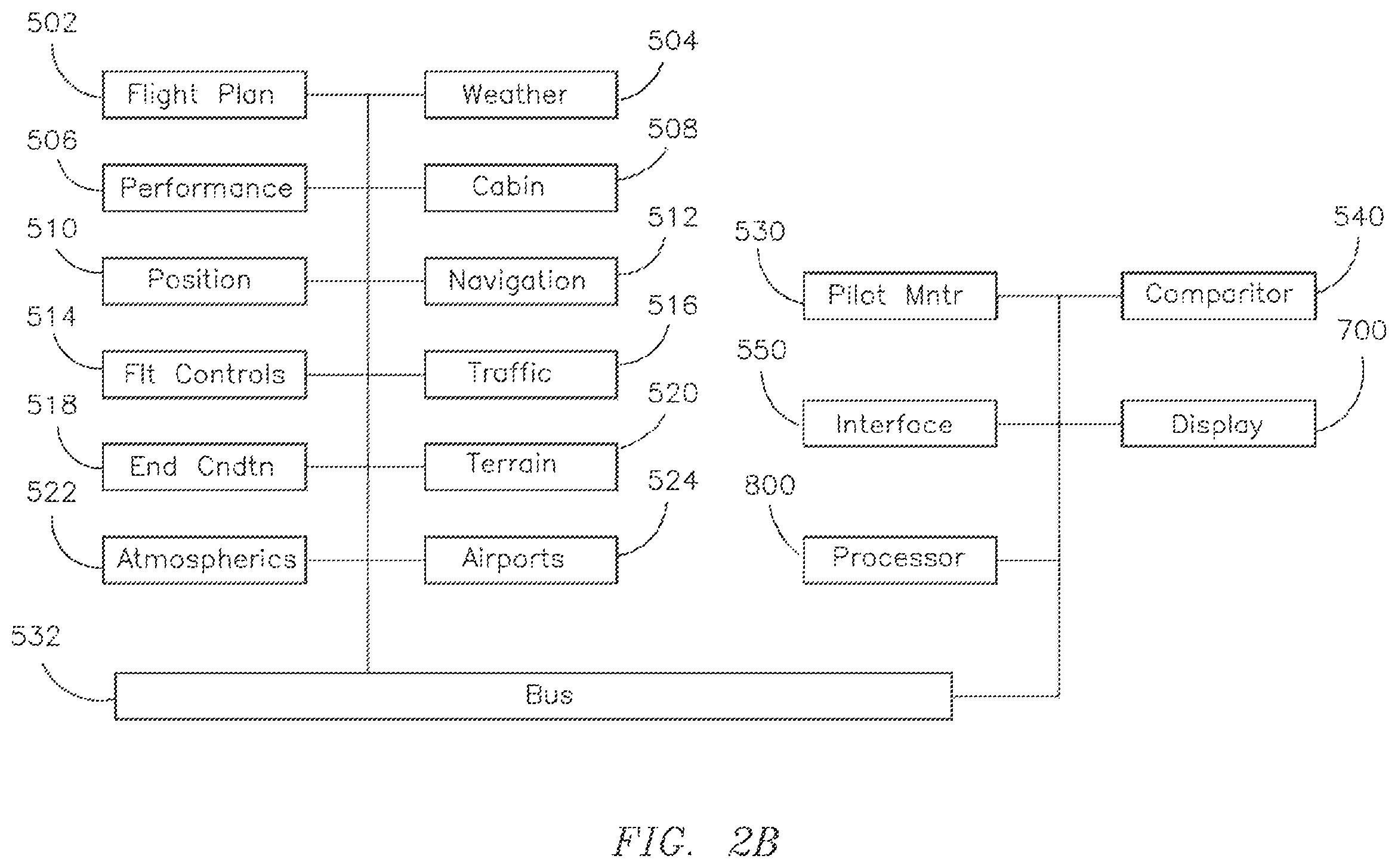 Patent US12367782 Figure 3 – System and apparatus for automatic selection of alternate landing site from a hierarchy of landing sites