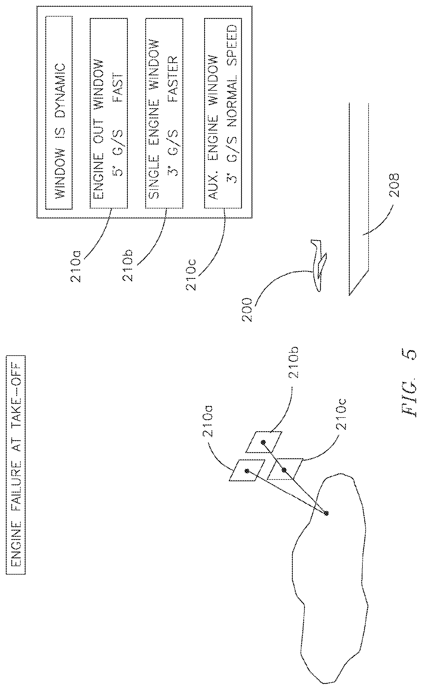 Patent US12367782 Figure 7 – System and apparatus for automatic selection of alternate landing site from a hierarchy of landing sites