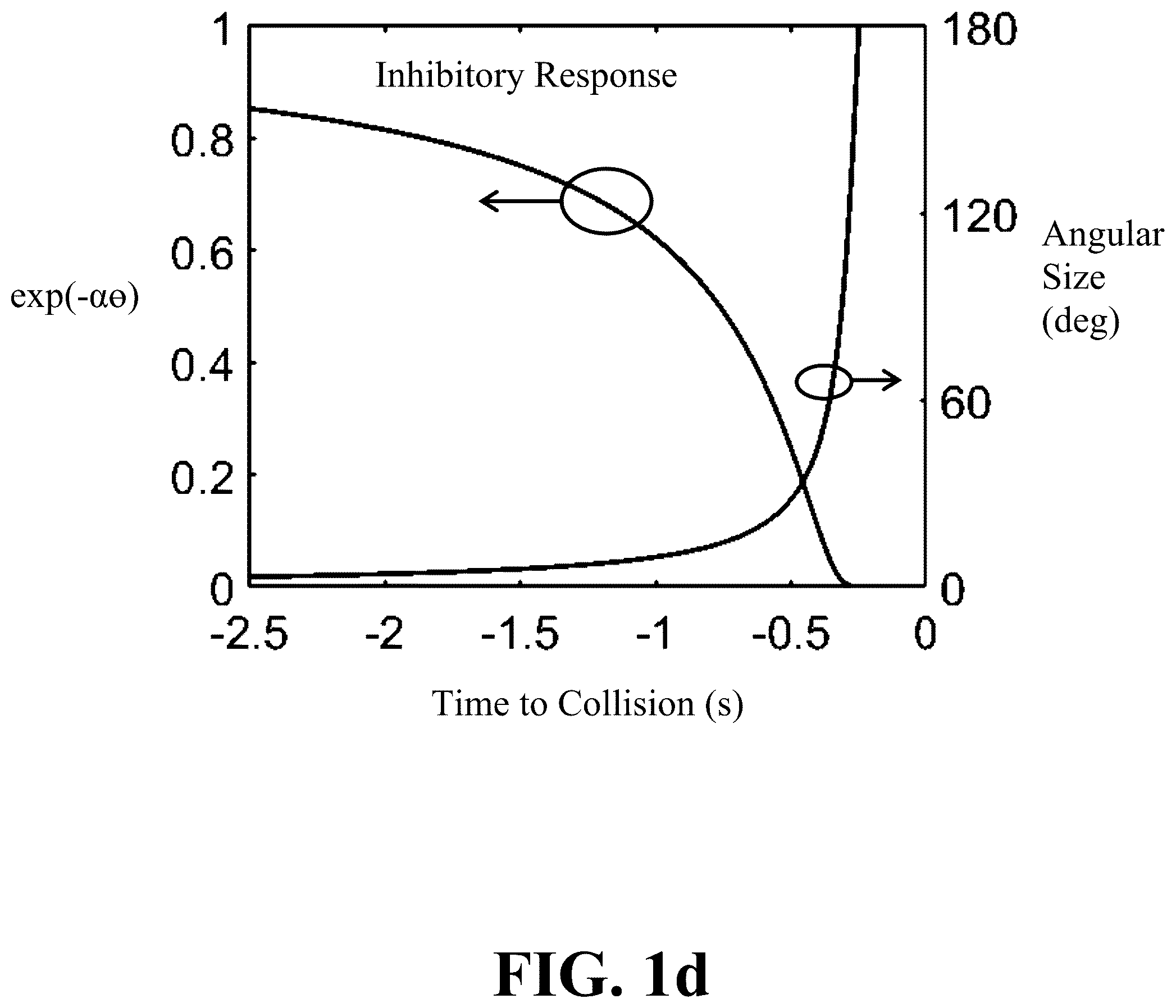 Patent US12367783 Figure 3 – Collision detector, collision detection system, and method of using same