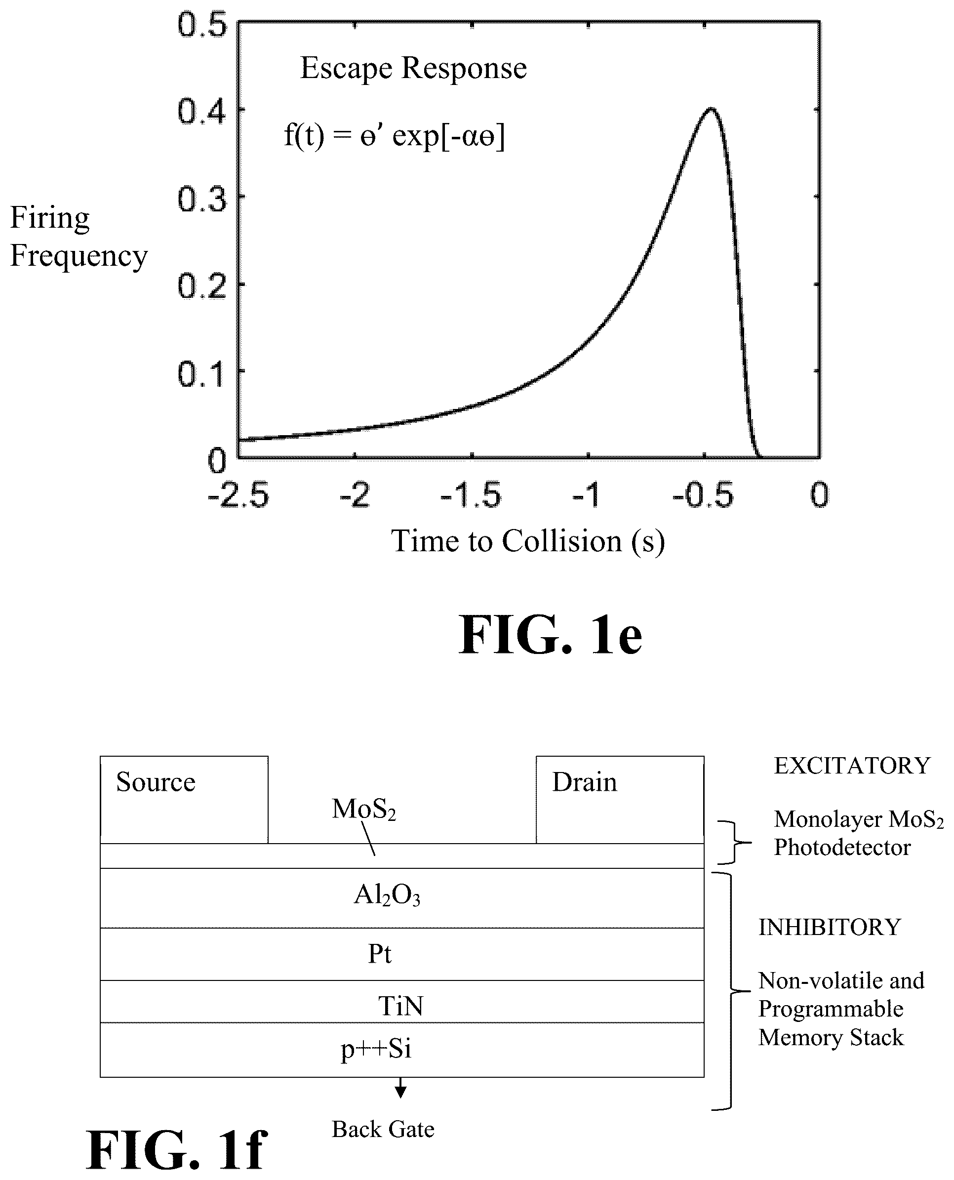 Patent US12367783 Figure 4 – Collision detector, collision detection system, and method of using same