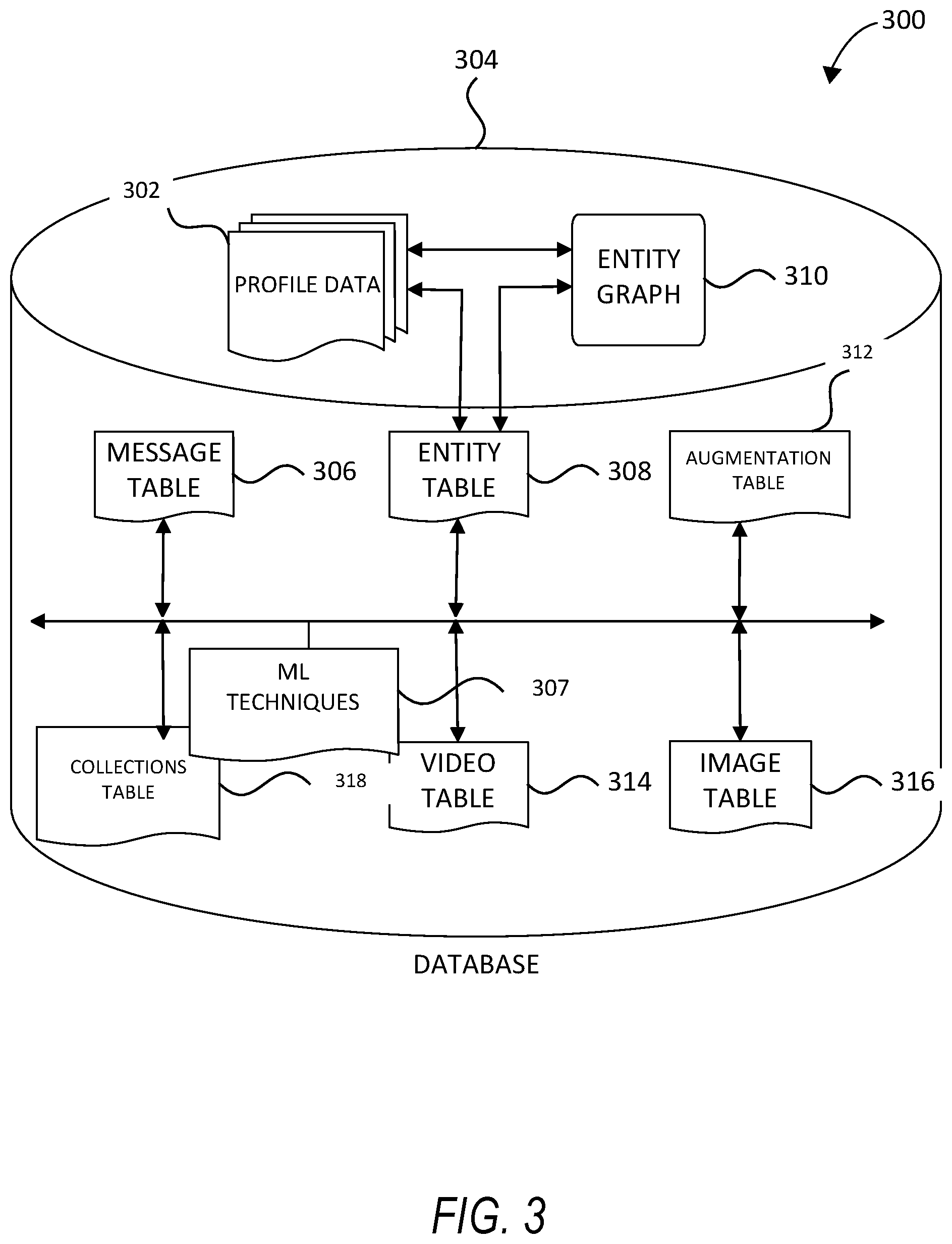 Patent US12367784 Figure 3 – Training users to produce inner speech