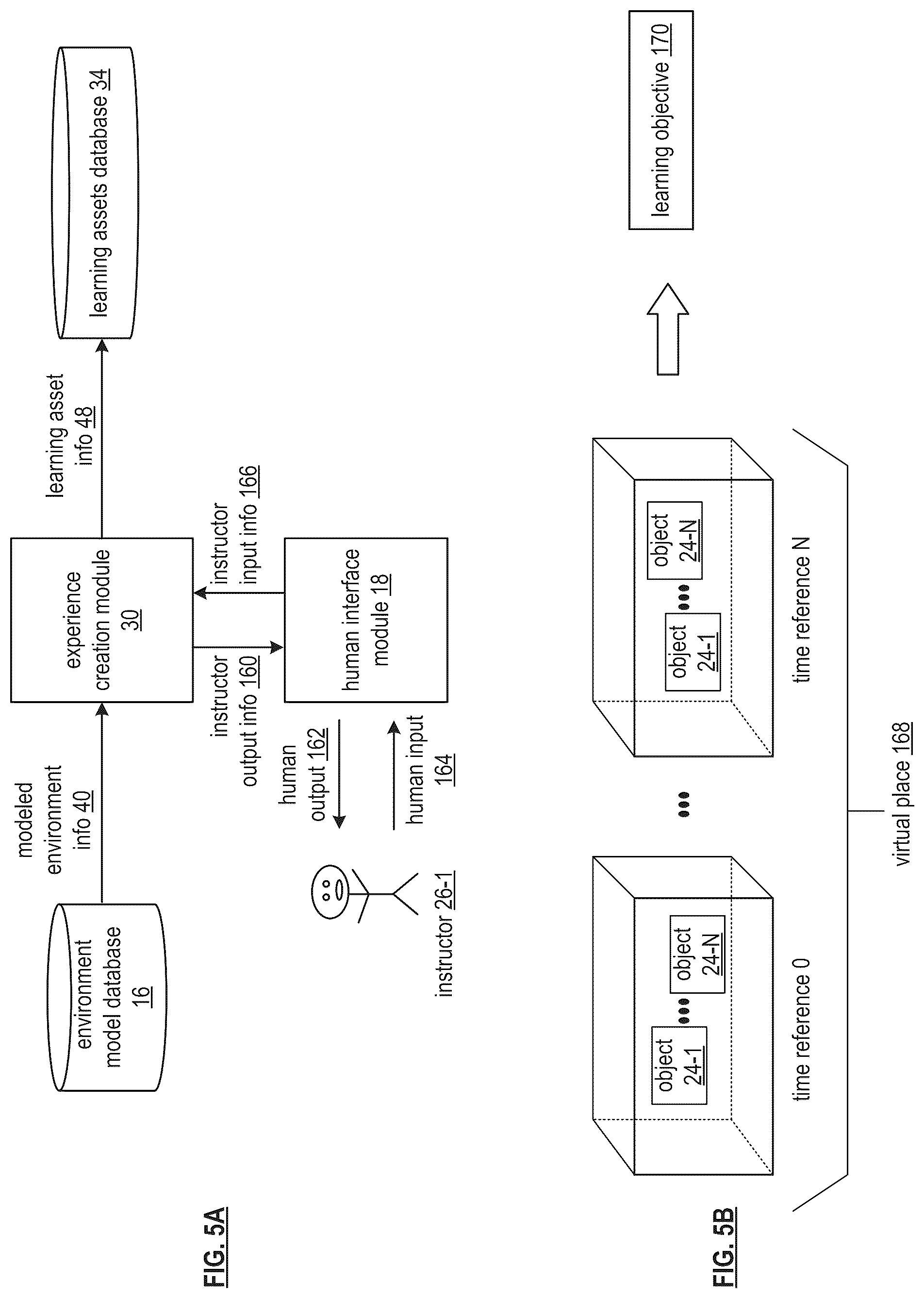 Patent US12367785 Figure 5 – Utilizing a lesson package