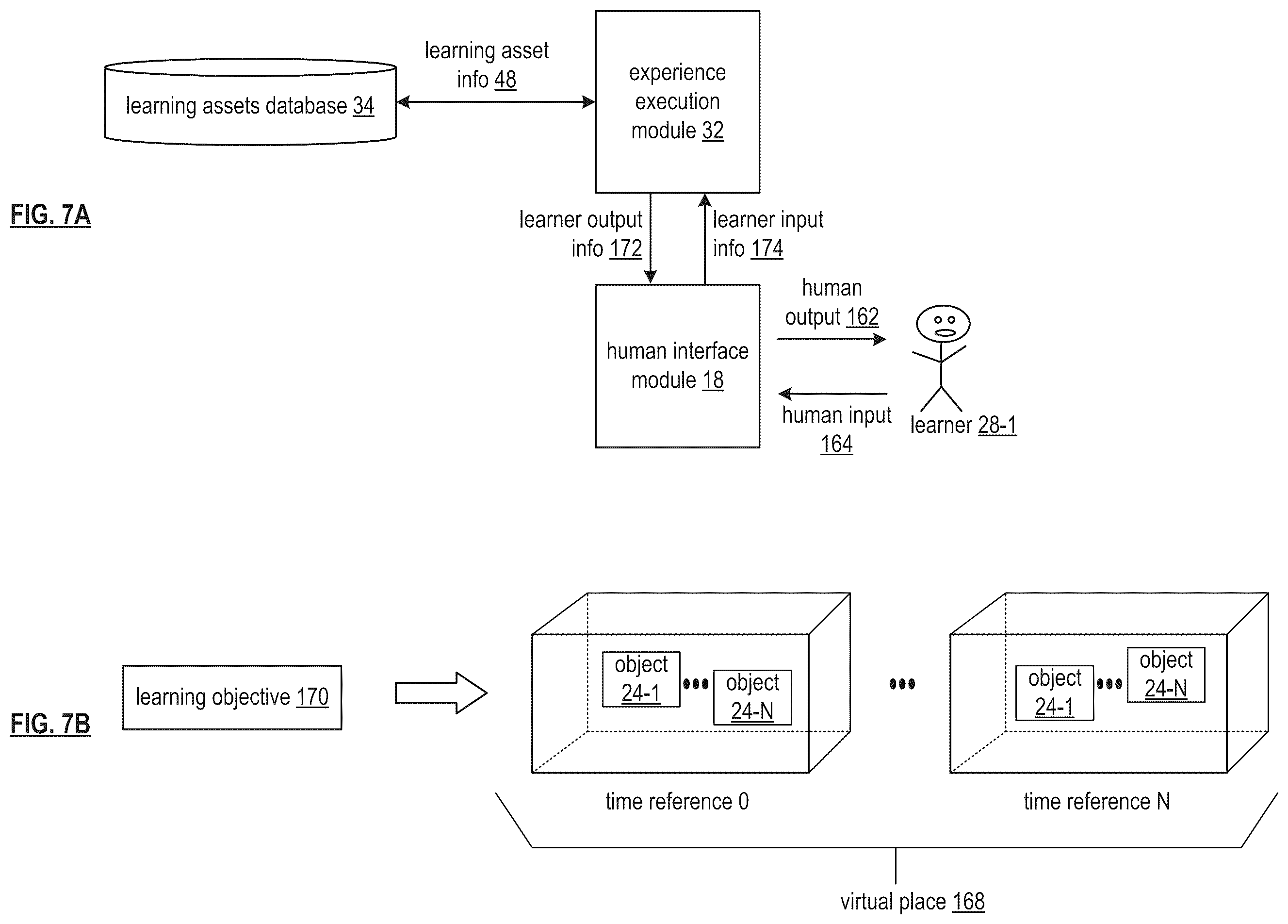 Patent US12367785 Figure 7 – Utilizing a lesson package