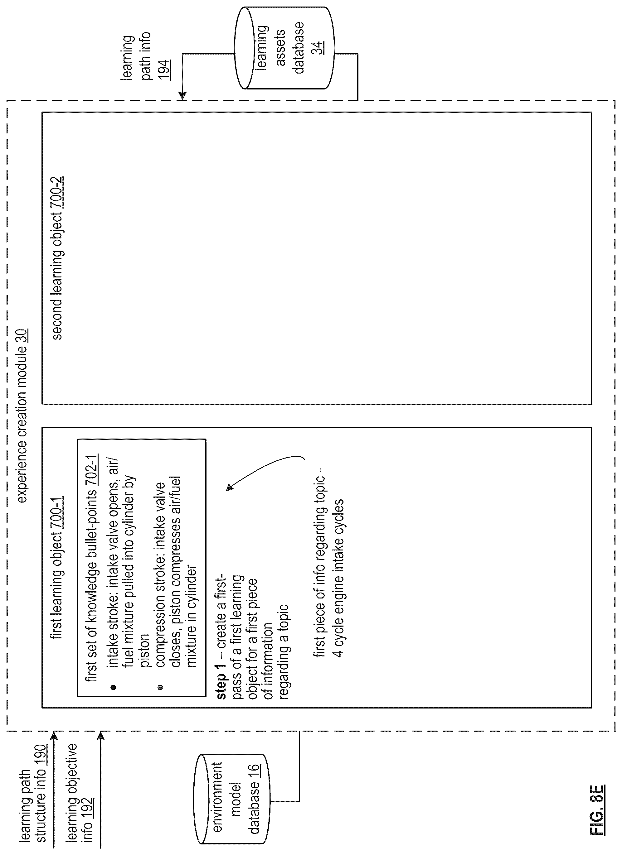 Patent US12367785 Figure 12 – Utilizing a lesson package