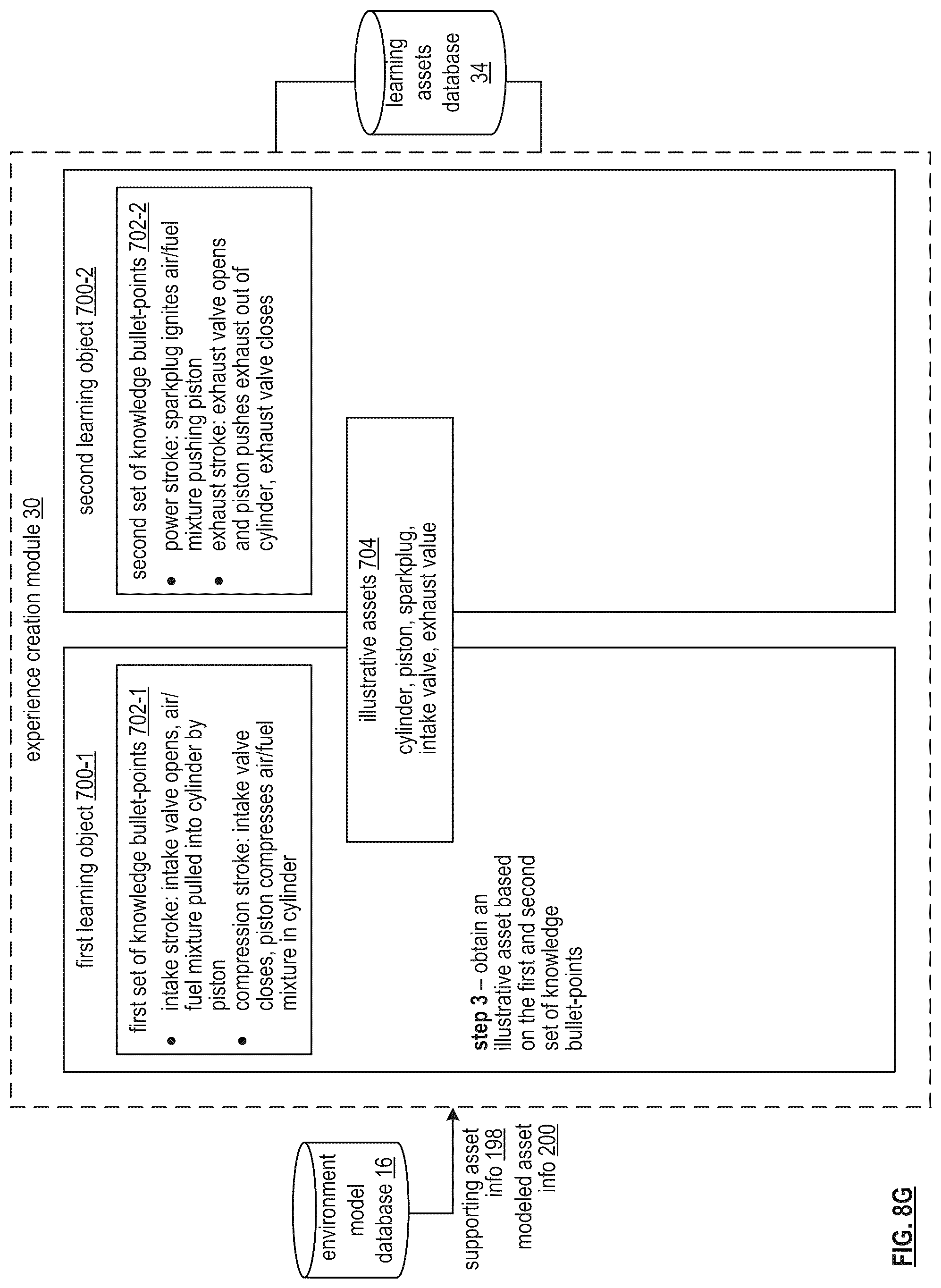 Patent US12367785 Figure 14 – Utilizing a lesson package