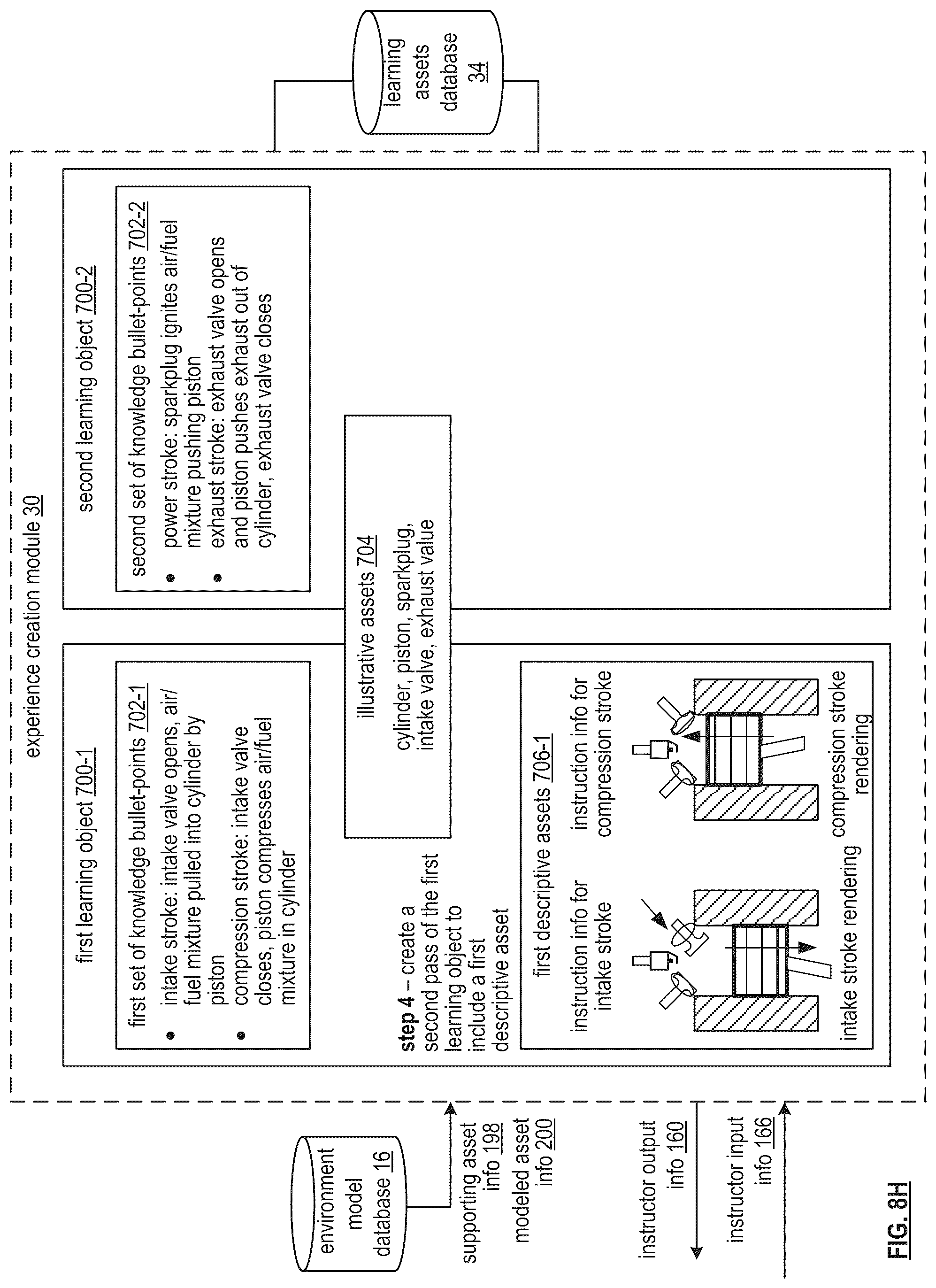 Patent US12367785 Figure 15 – Utilizing a lesson package