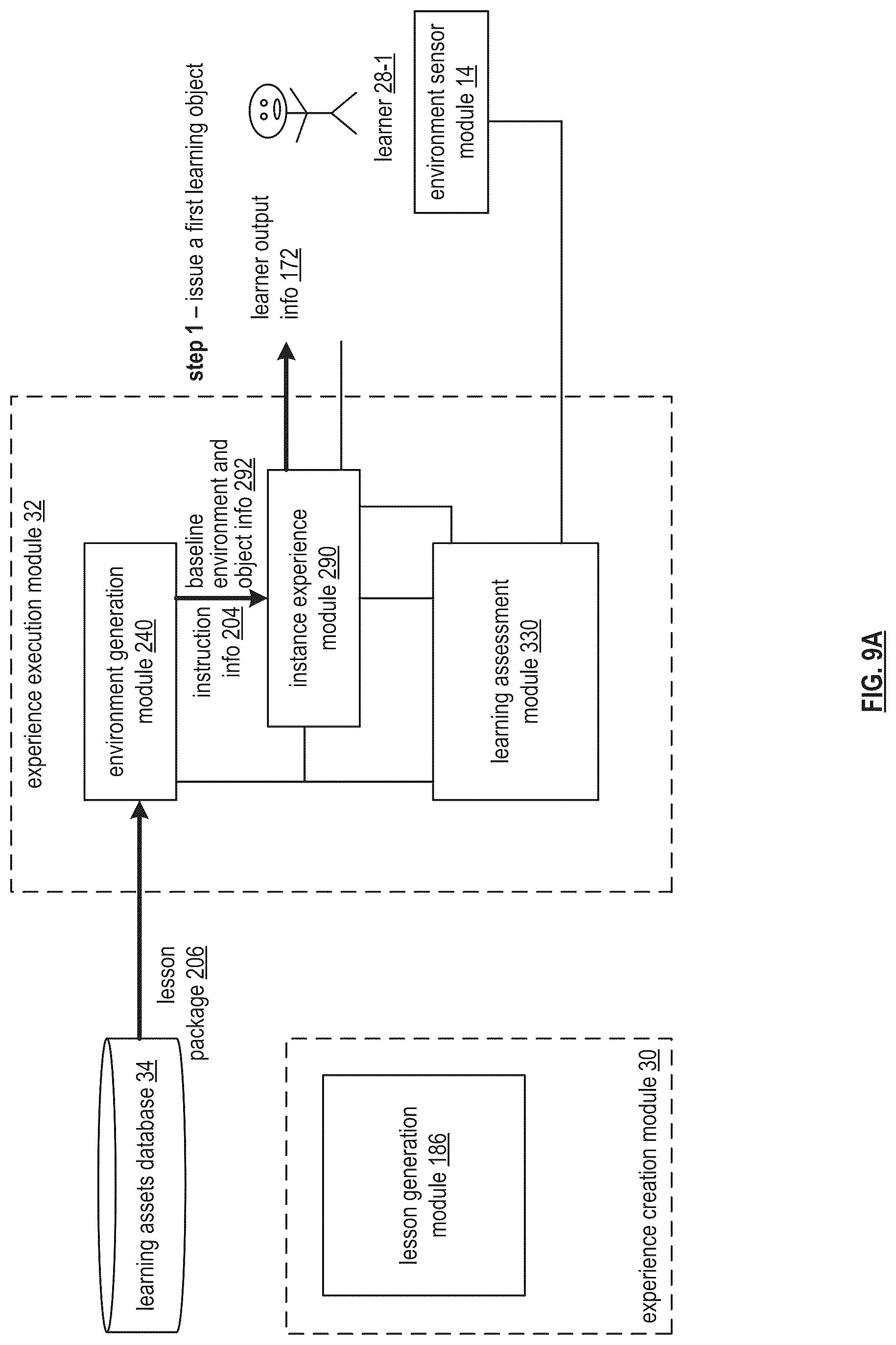 Patent US12367785 Figure 18 – Utilizing a lesson package
