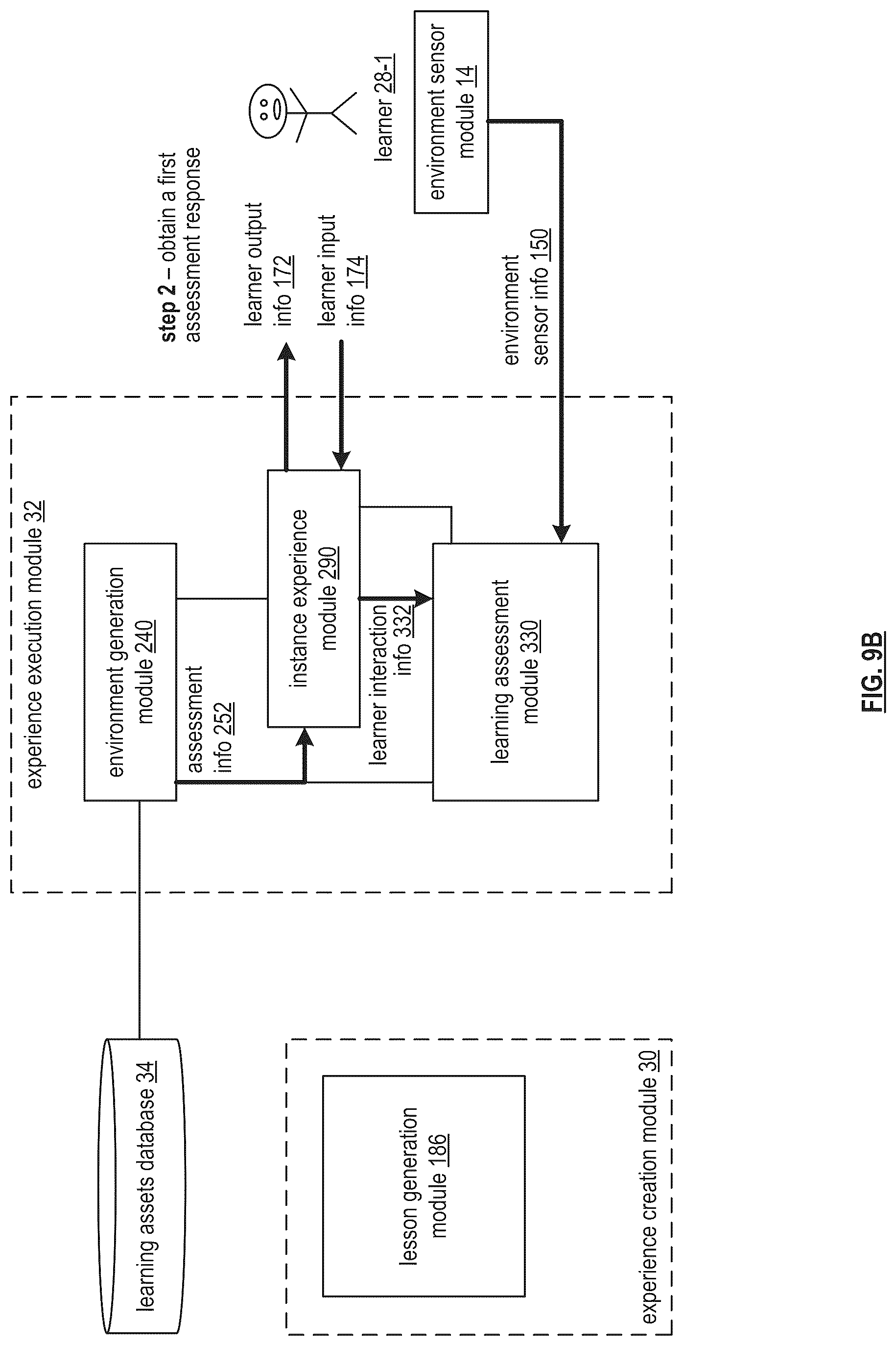 Patent US12367785 Figure 19 – Utilizing a lesson package