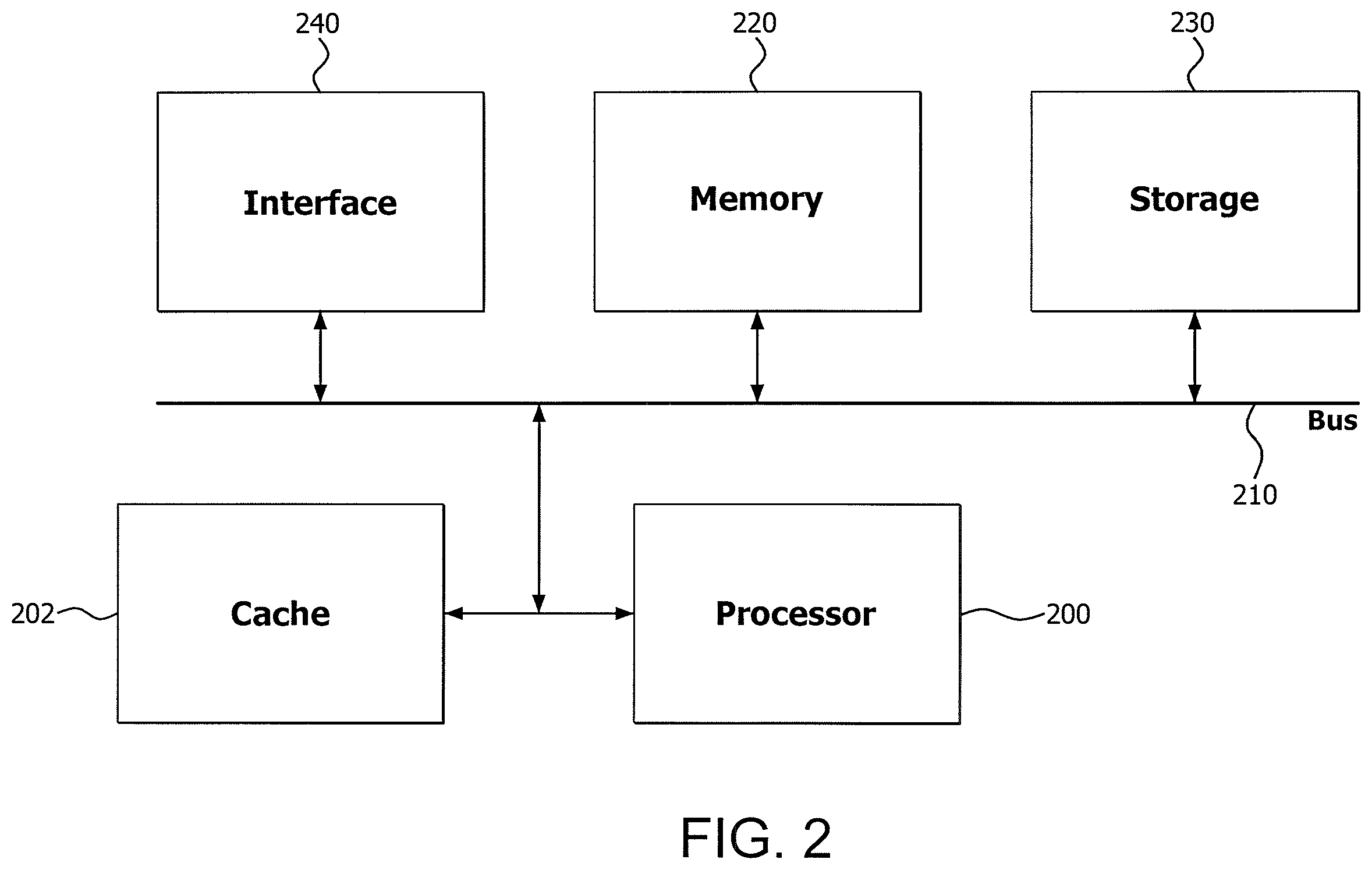 Patent US12367786 Figure 2 – Systems and methods for testing skills capability using technologically-enhanced questions in a computerized environment
