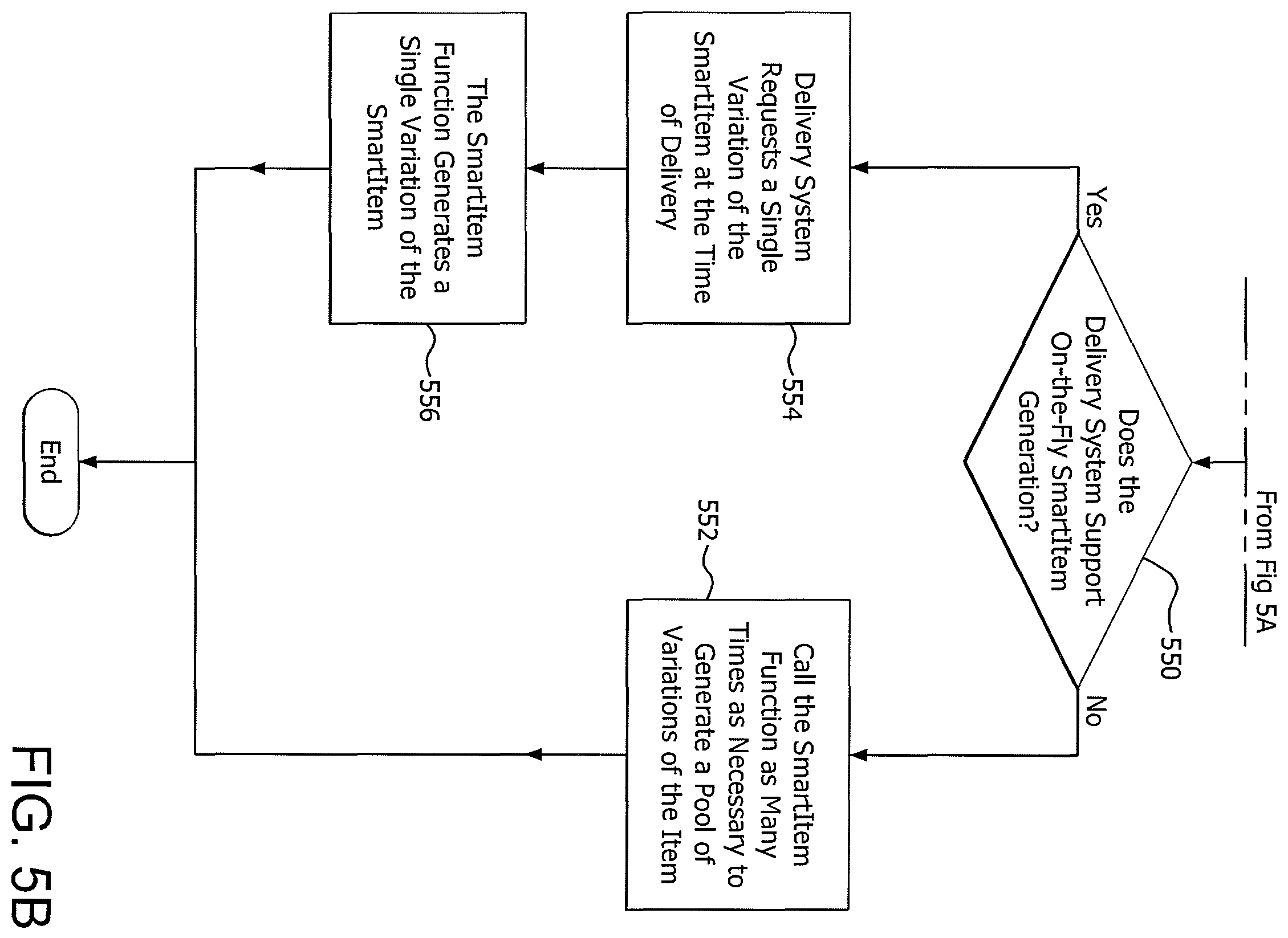 Patent US12367786 Figure 6 – Systems and methods for testing skills capability using technologically-enhanced questions in a computerized environment