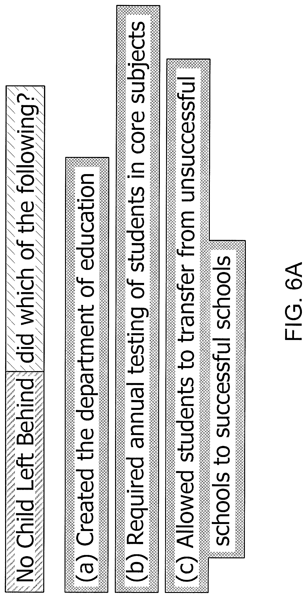 Patent US12367786 Figure 7 – Systems and methods for testing skills capability using technologically-enhanced questions in a computerized environment