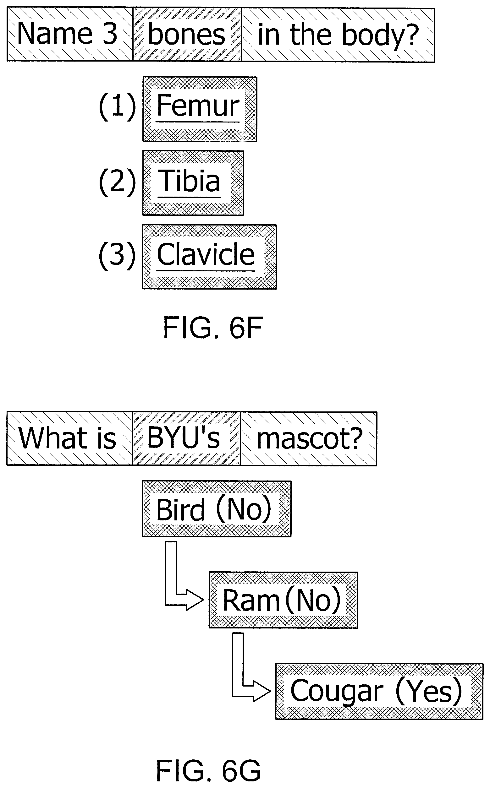Patent US12367786 Figure 11 – Systems and methods for testing skills capability using technologically-enhanced questions in a computerized environment