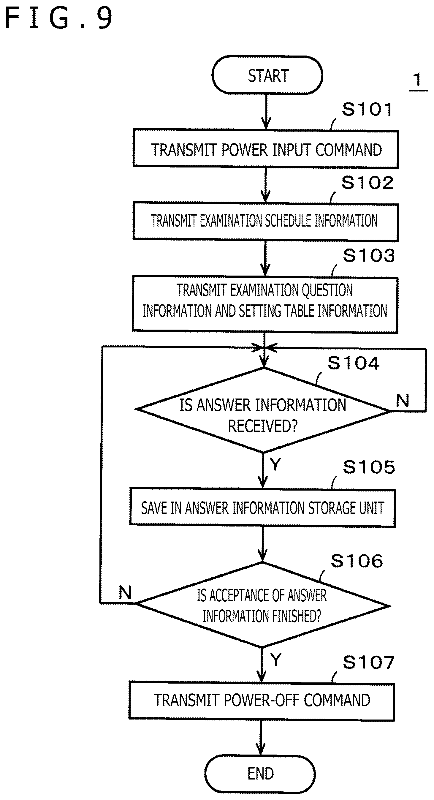 Patent US12367787 Figure 8 – Communication system and terminal apparatus
