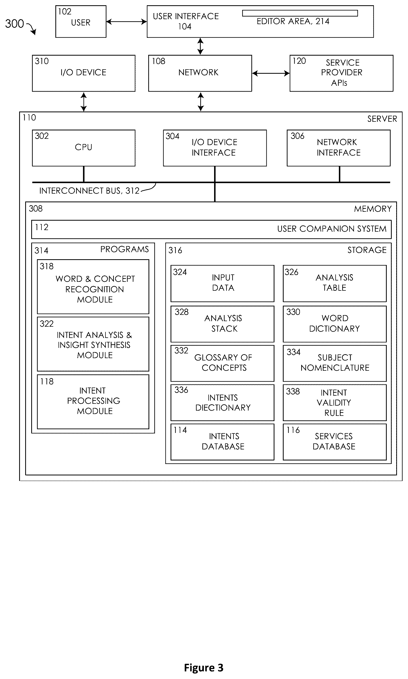 Patent US12367790 Figure 3 – Universal method for dynamic intents with accurate sign language output in user interfaces of application programs and operating systems