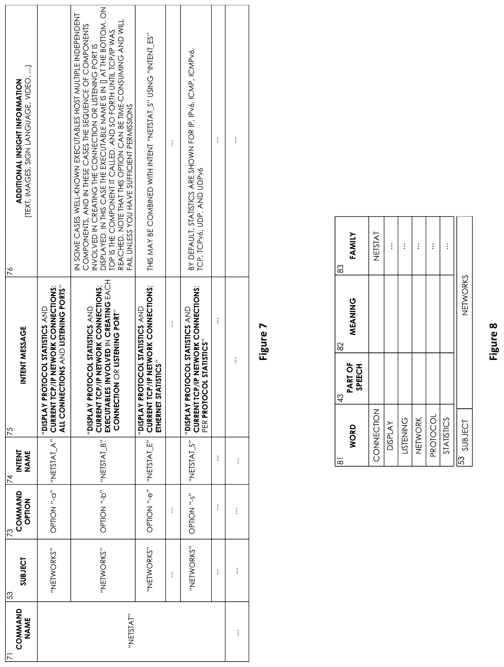 Patent US12367790 Figure 6 – Universal method for dynamic intents with accurate sign language output in user interfaces of application programs and operating systems