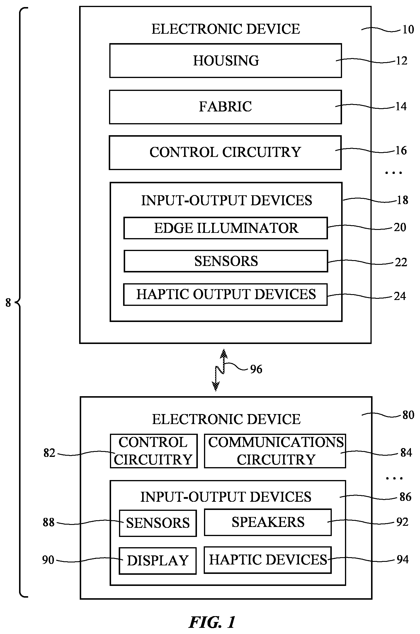 Patent US12367793 Figure 1 – Electronic devices with edge illuminators