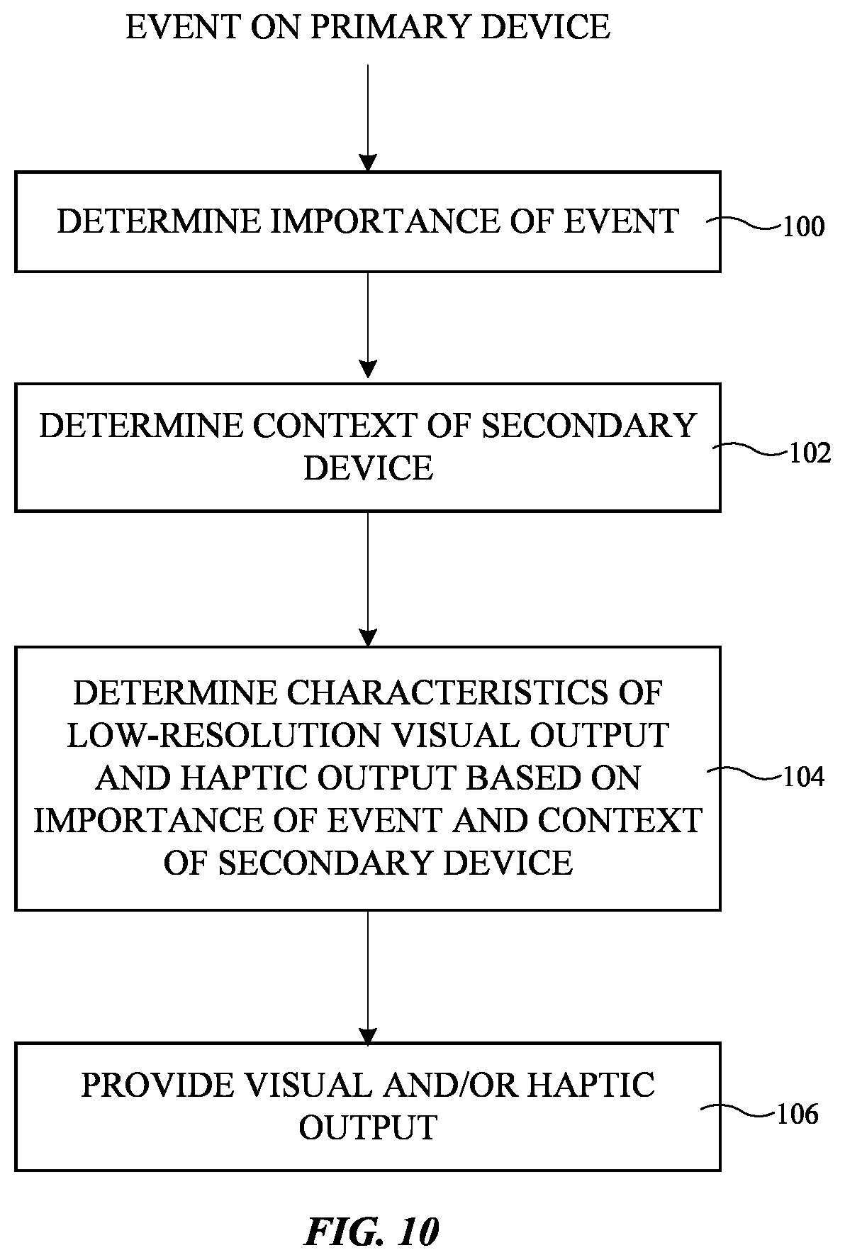 Patent US12367793 Figure 7 – Electronic devices with edge illuminators