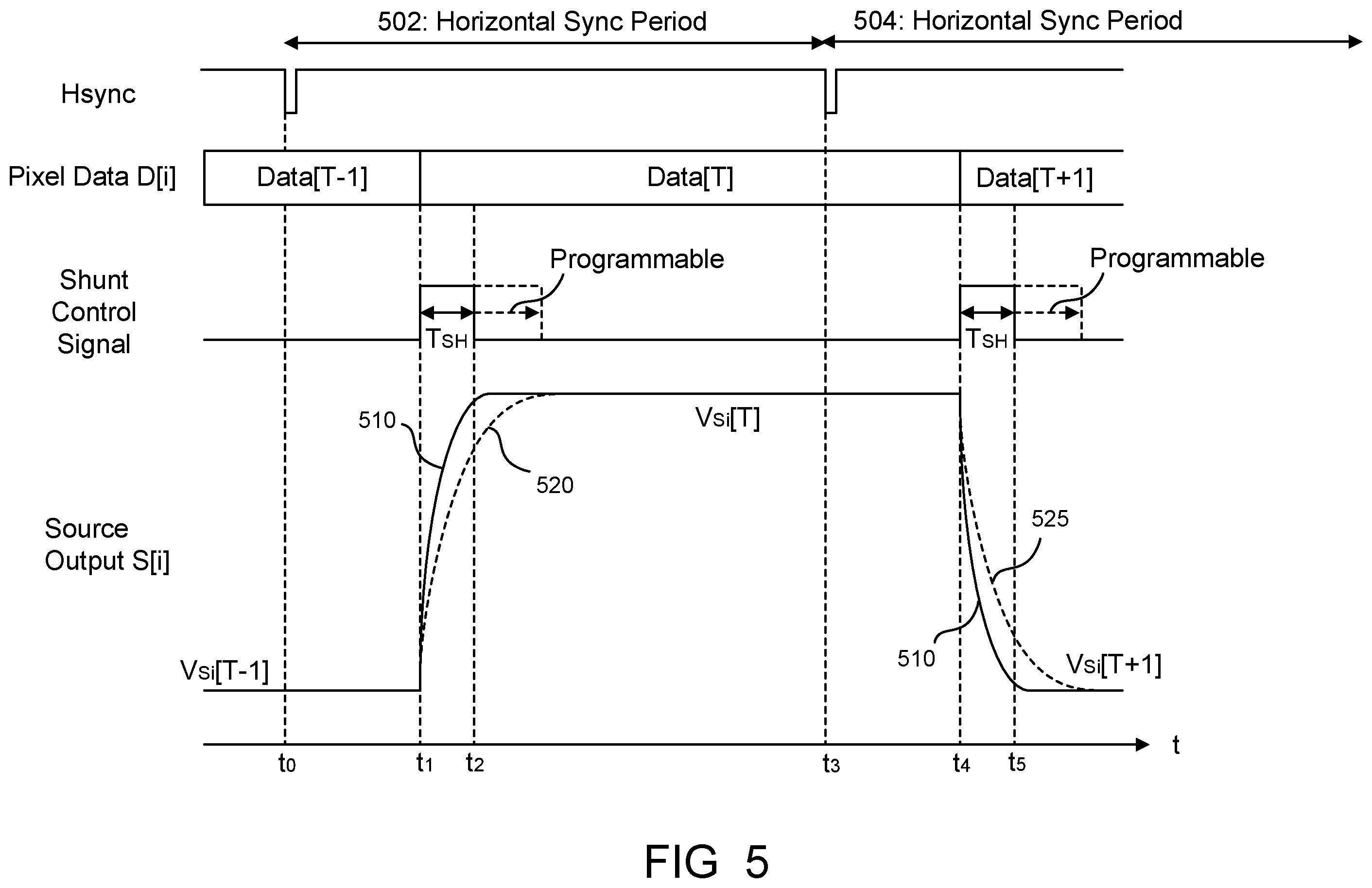 Patent US12367798 Figure 6 – Slew rate enhancement at source amplifier inputs