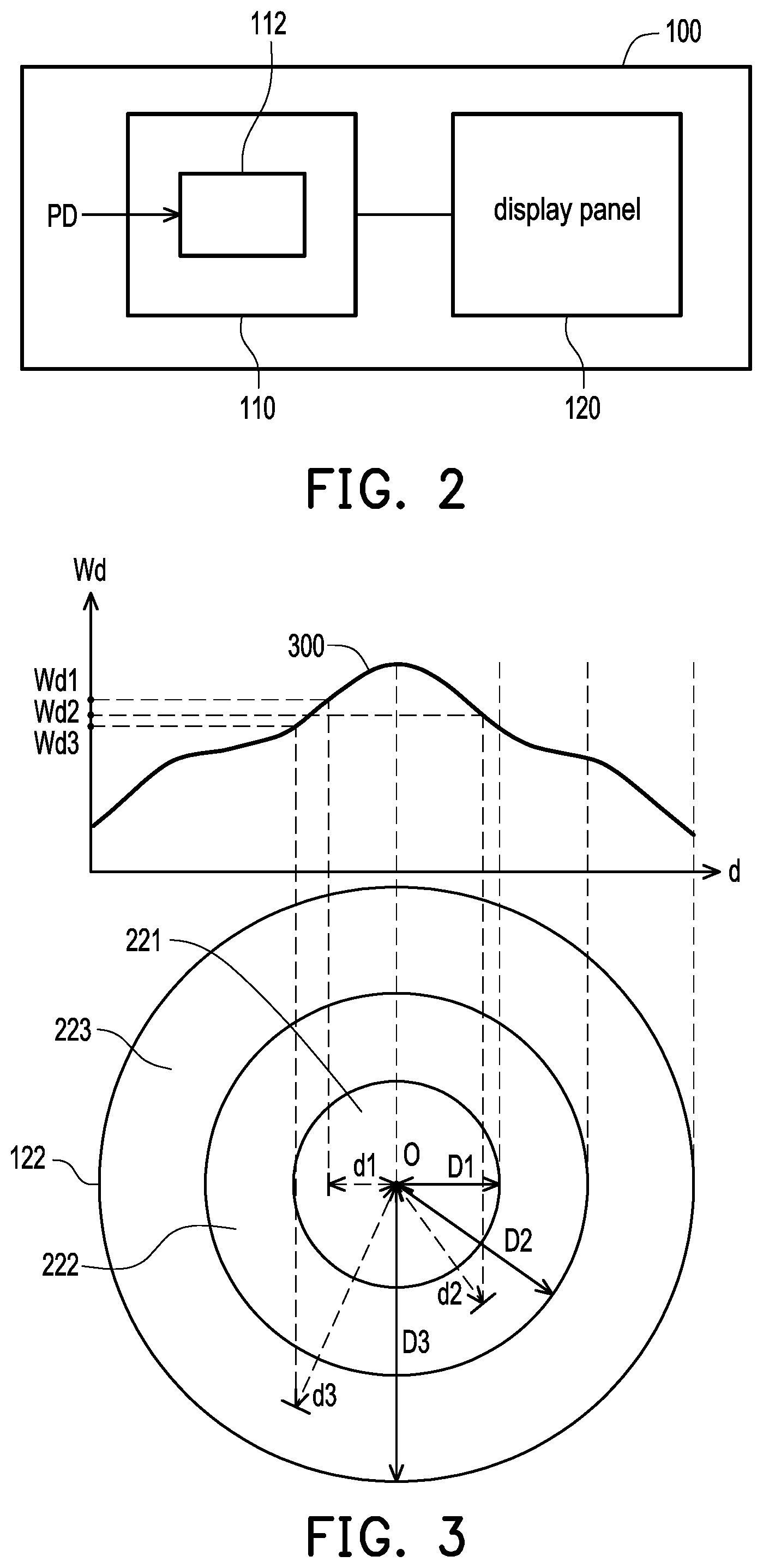 Patent US12367799 Figure 2 – Driver circuit and method for compensating pixel values of display pixels