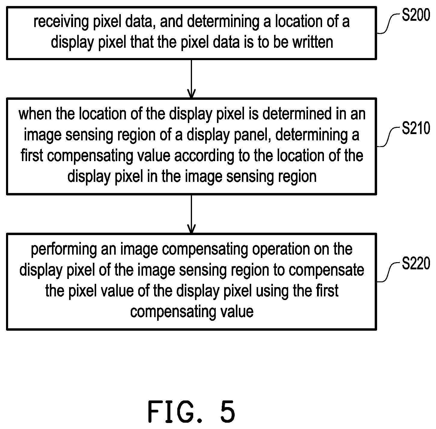 Patent US12367799 Figure 4 – Driver circuit and method for compensating pixel values of display pixels