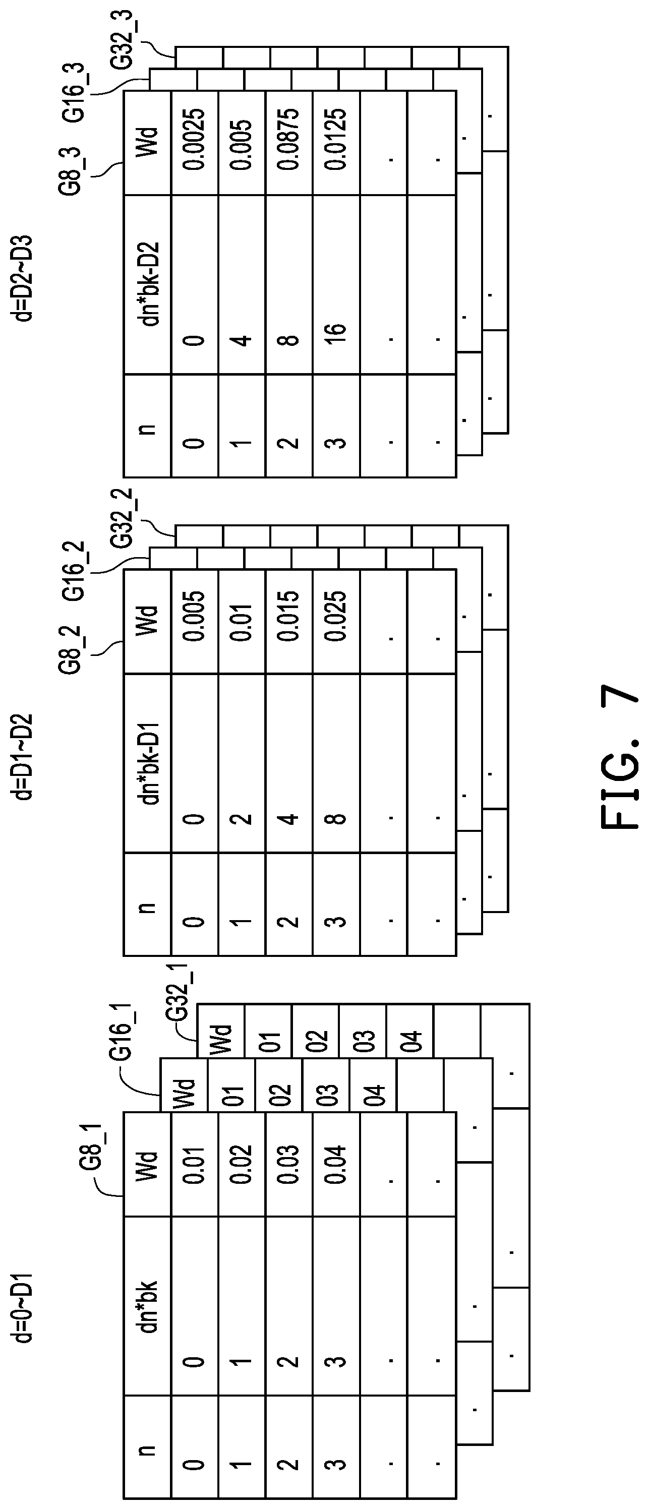 Patent US12367799 Figure 6 – Driver circuit and method for compensating pixel values of display pixels