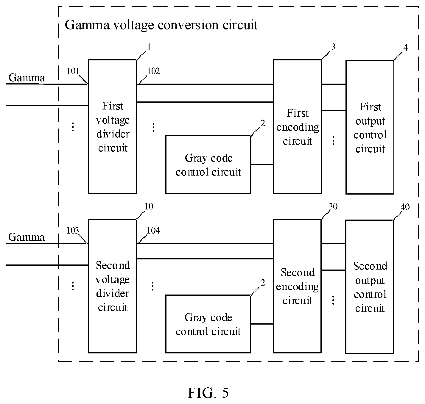Patent US12367803 Figure 10 – Gamma voltage conversion circuit, display device and gamma voltage conversion method