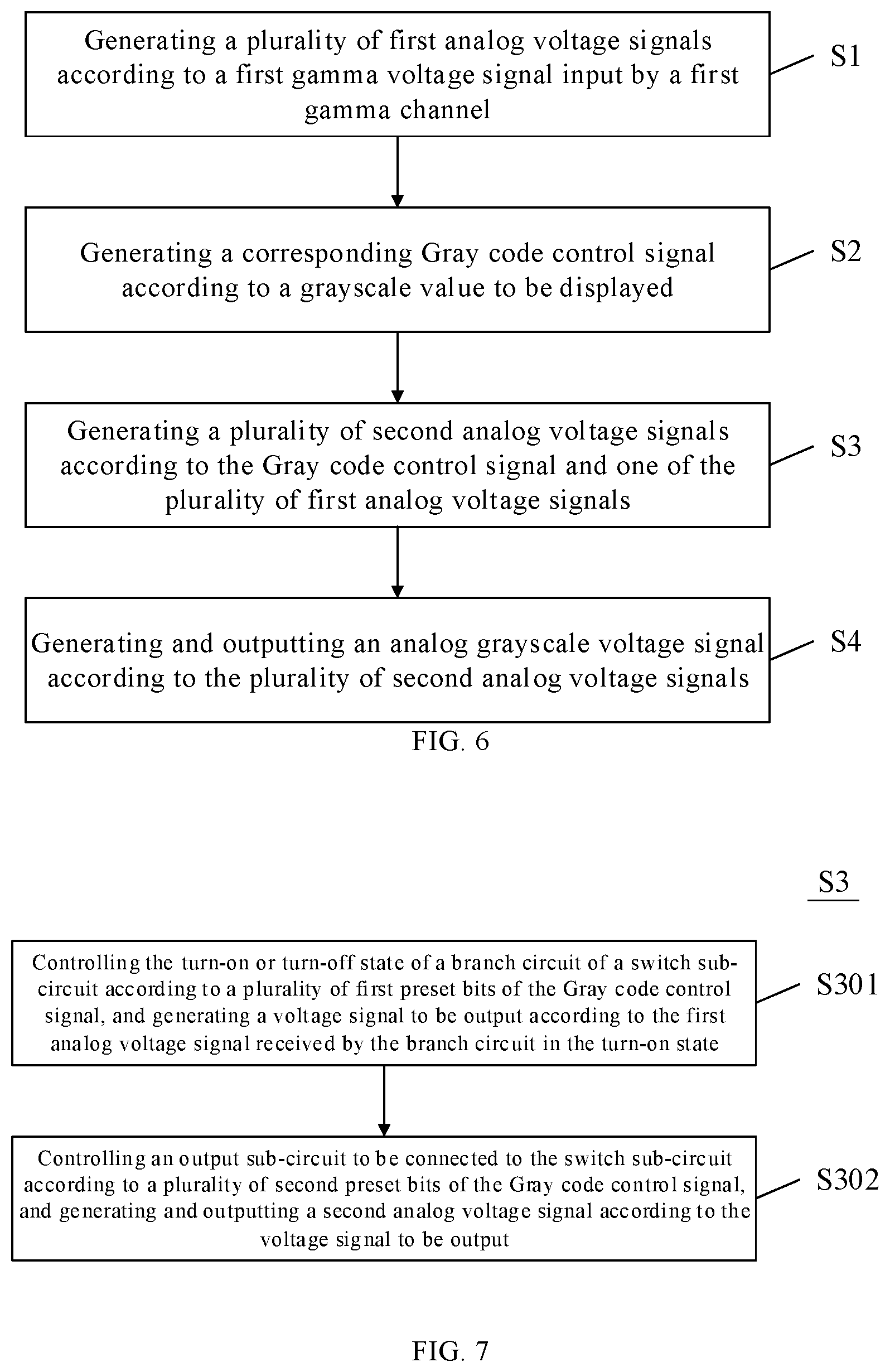 Patent US12367803 Figure 11 – Gamma voltage conversion circuit, display device and gamma voltage conversion method