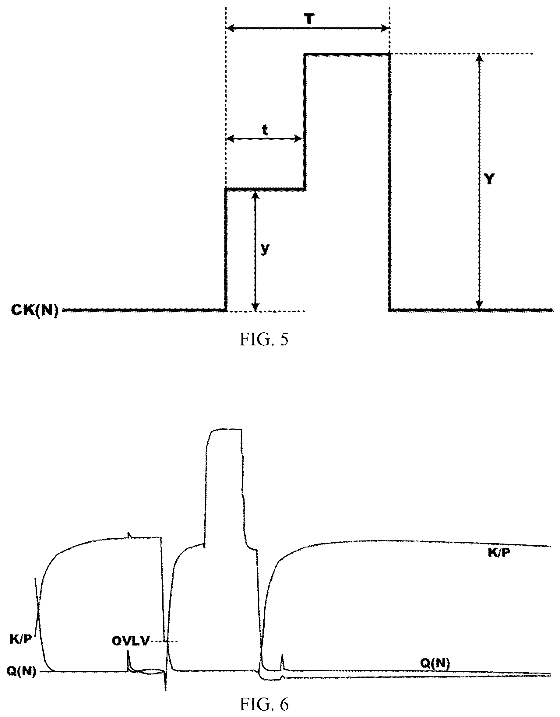 Patent US12367804 Figure 3 – Gate driving circuit and display panel