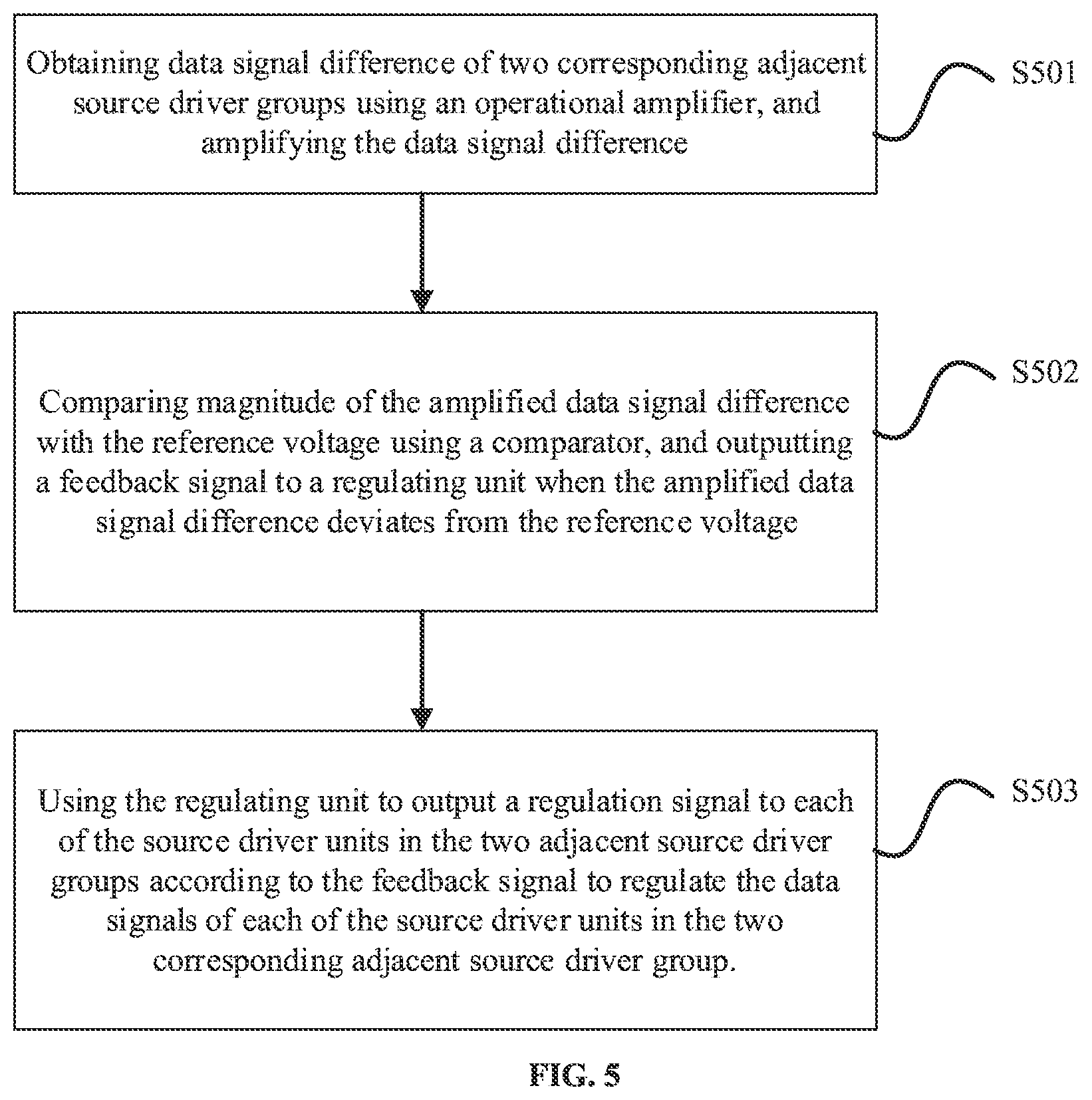 Patent US12367805 Figure 4 – Data signal regulating circuit and display device