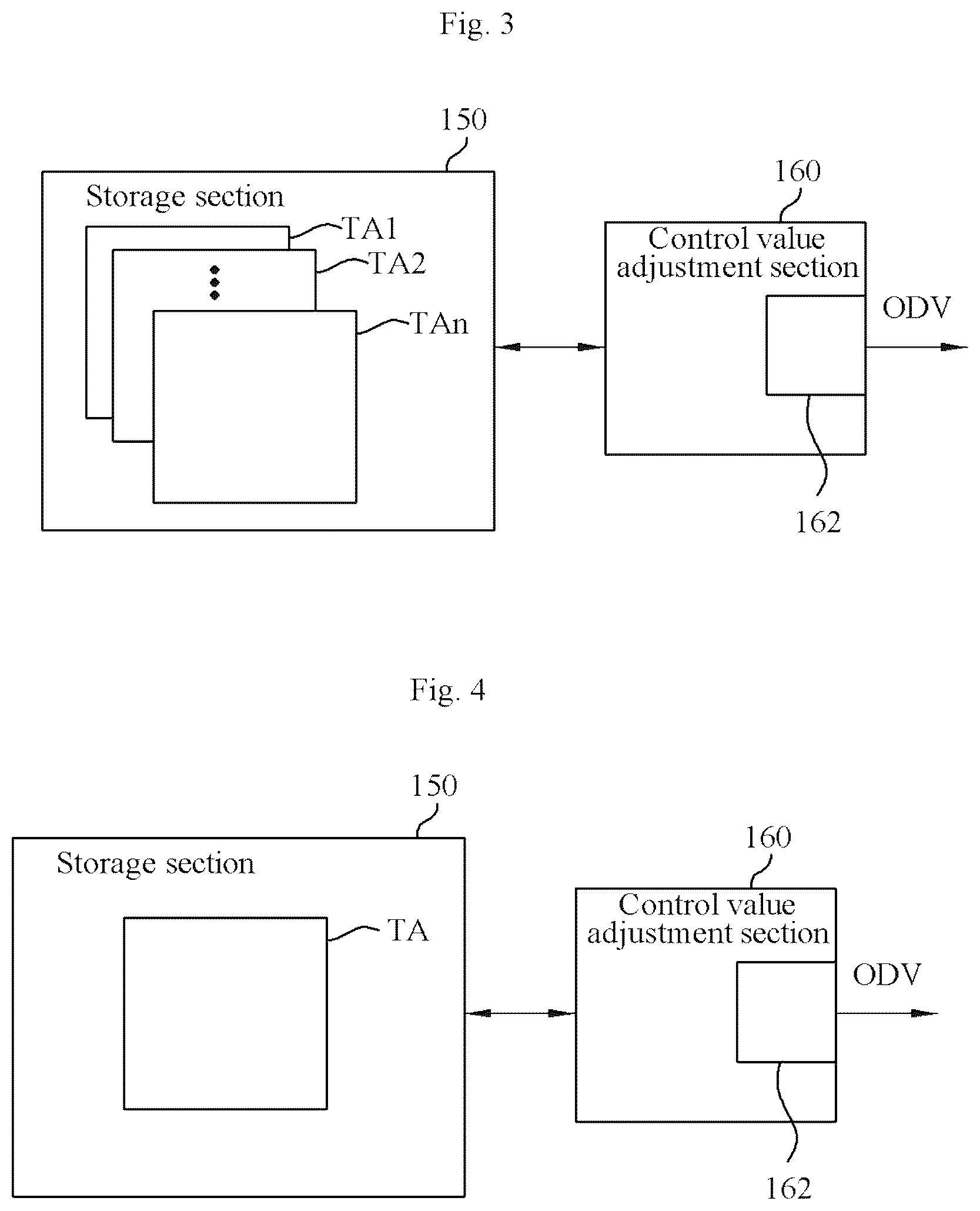 Patent US12367806 Figure 2 – Timing controller of display apparatus controlling overdriving of display data