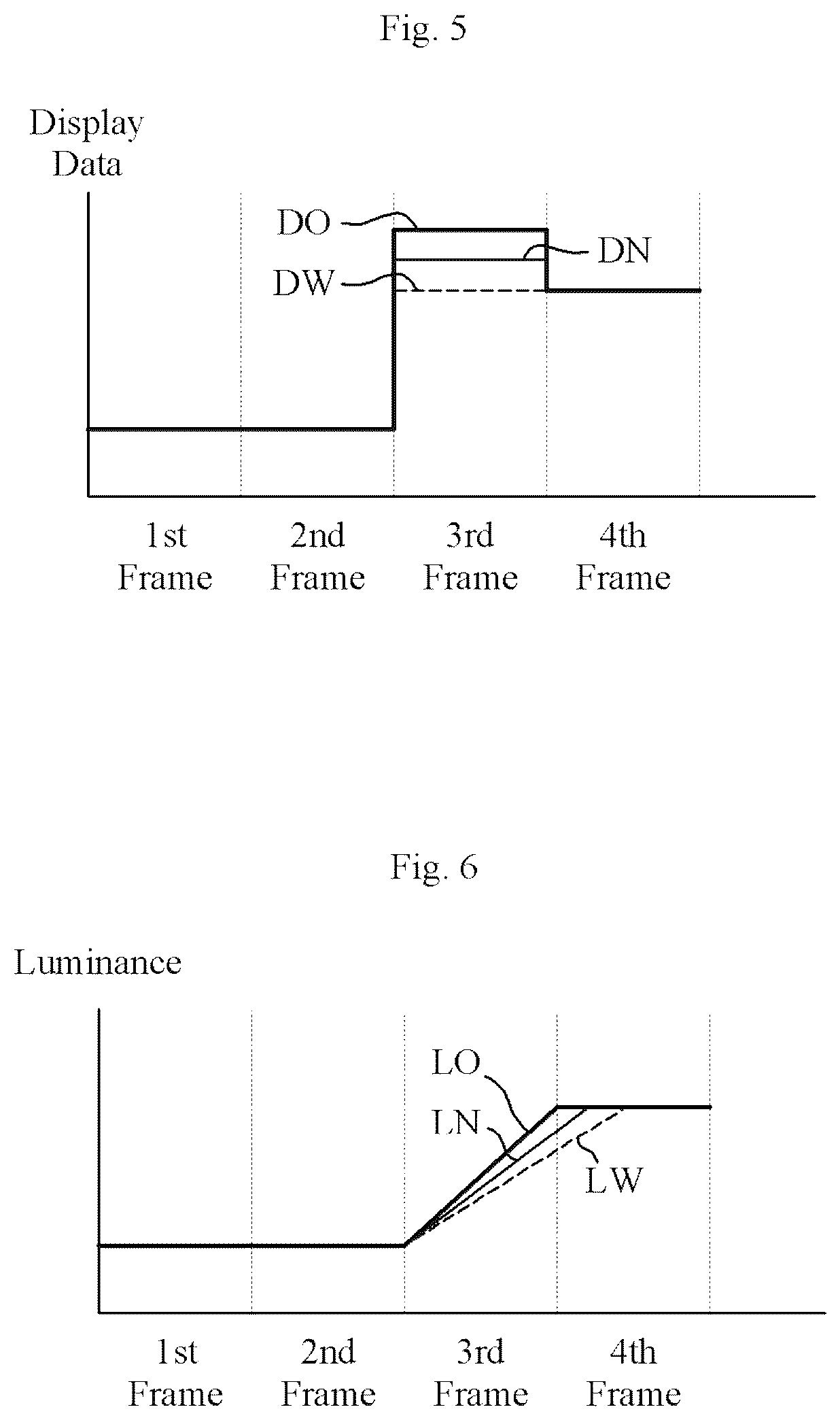 Patent US12367806 Figure 3 – Timing controller of display apparatus controlling overdriving of display data
