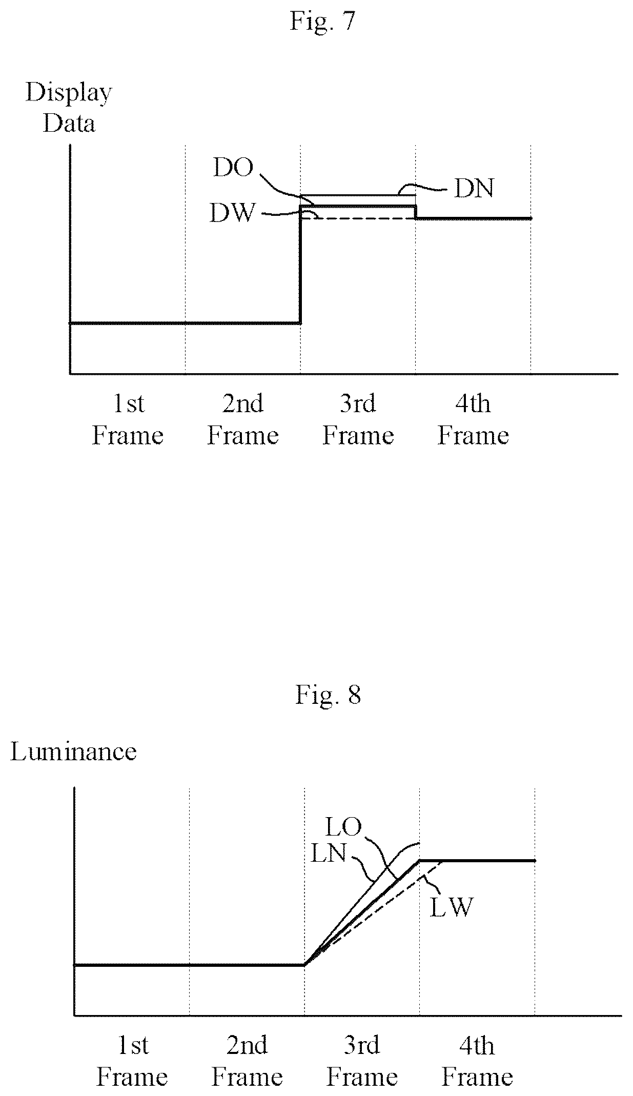 Patent US12367806 Figure 4 – Timing controller of display apparatus controlling overdriving of display data