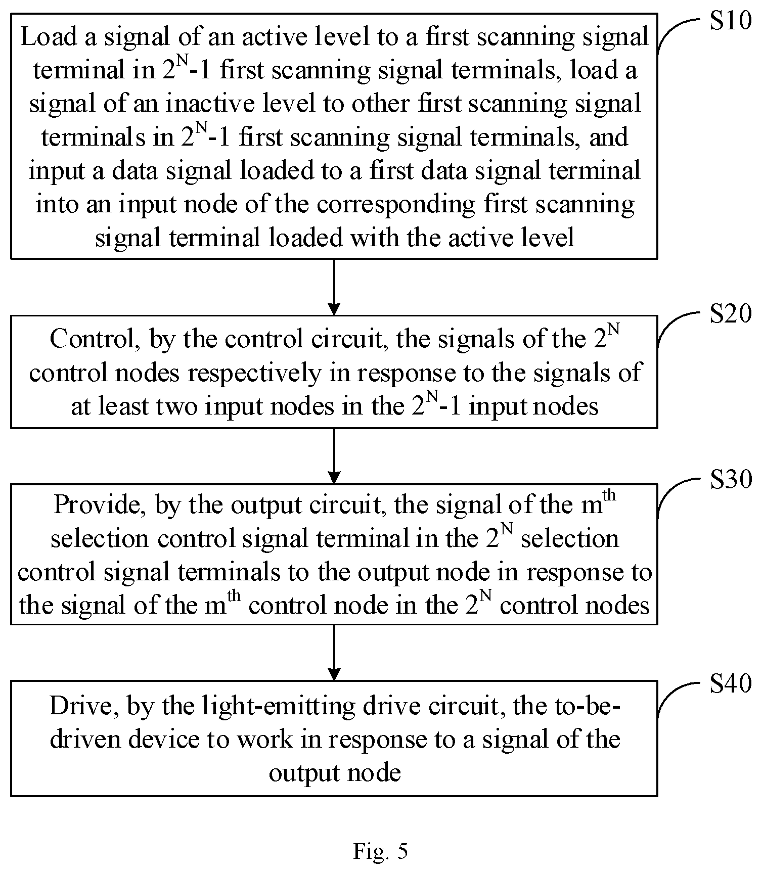 Patent US12367807 Figure 5 – Pixel circuit, driving method therefor and display apparatus