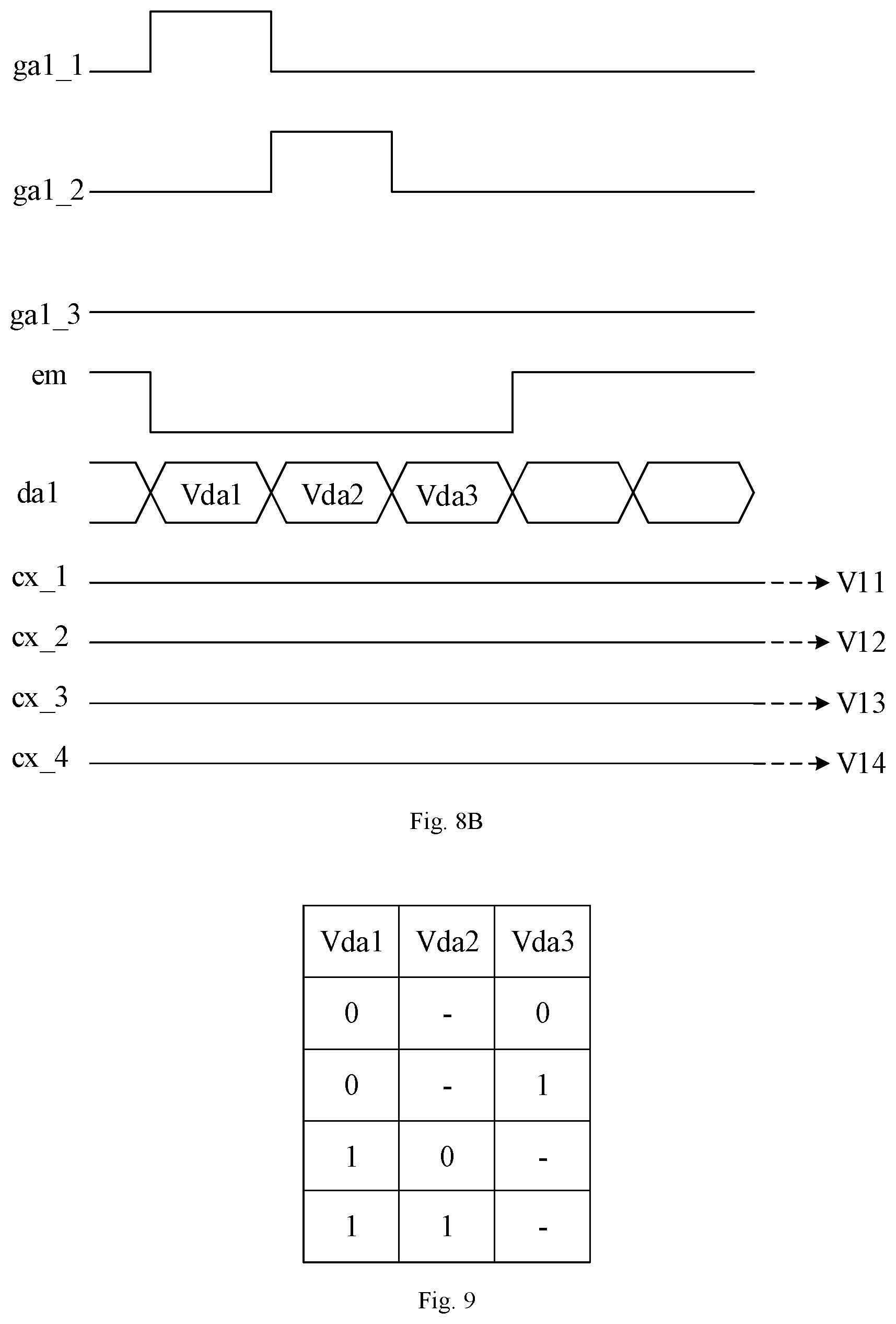 Patent US12367807 Figure 8 – Pixel circuit, driving method therefor and display apparatus