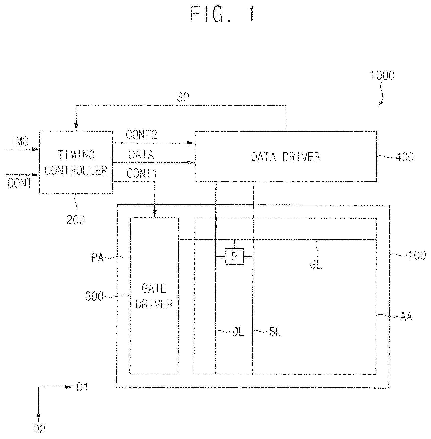 Patent US12367808 Figure 1 – Display device and method of compensating for an image of the display device