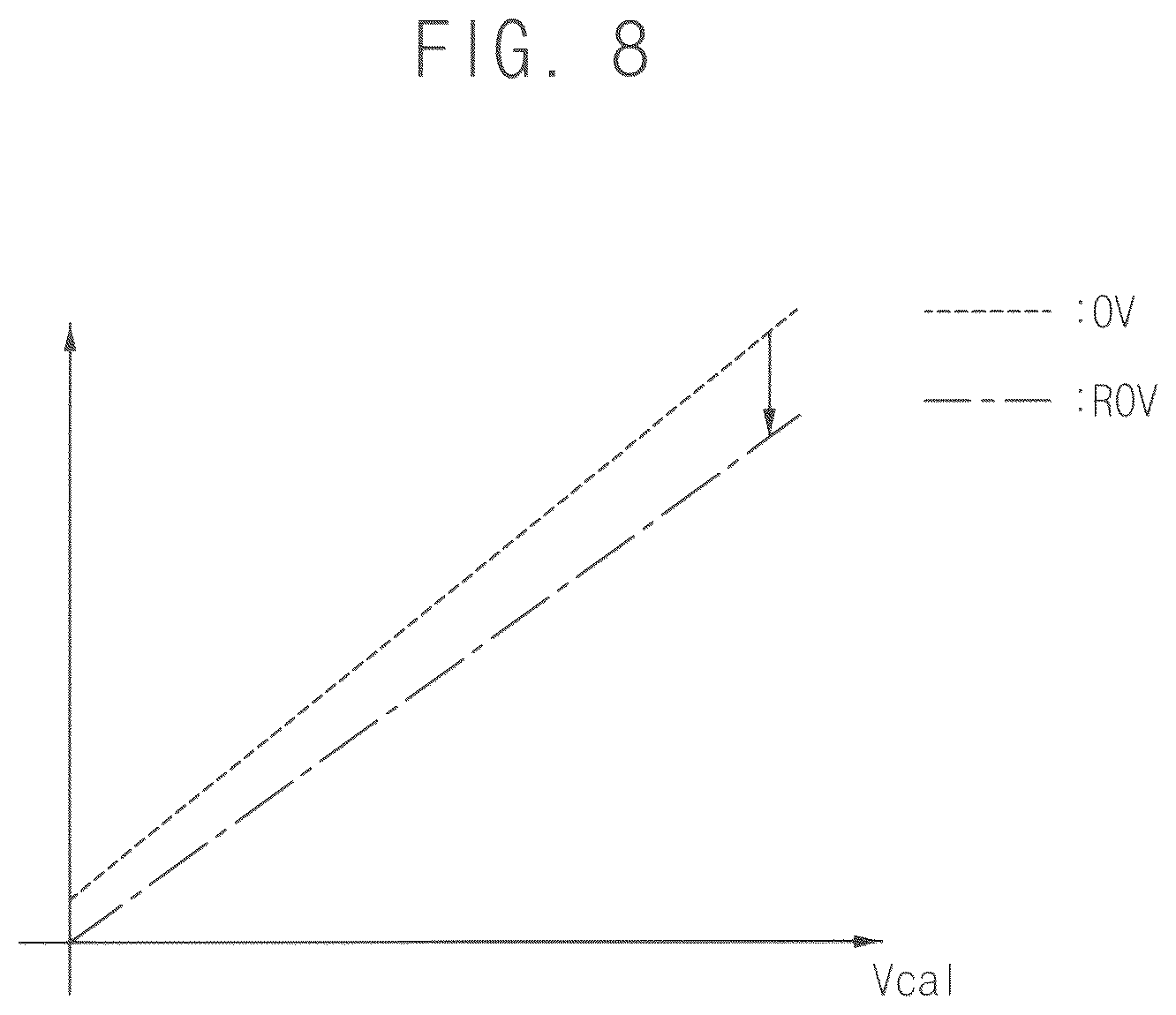 Patent US12367808 Figure 7 – Display device and method of compensating for an image of the display device