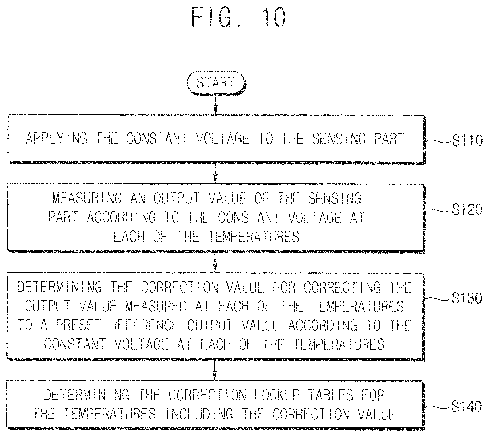 Patent US12367808 Figure 9 – Display device and method of compensating for an image of the display device