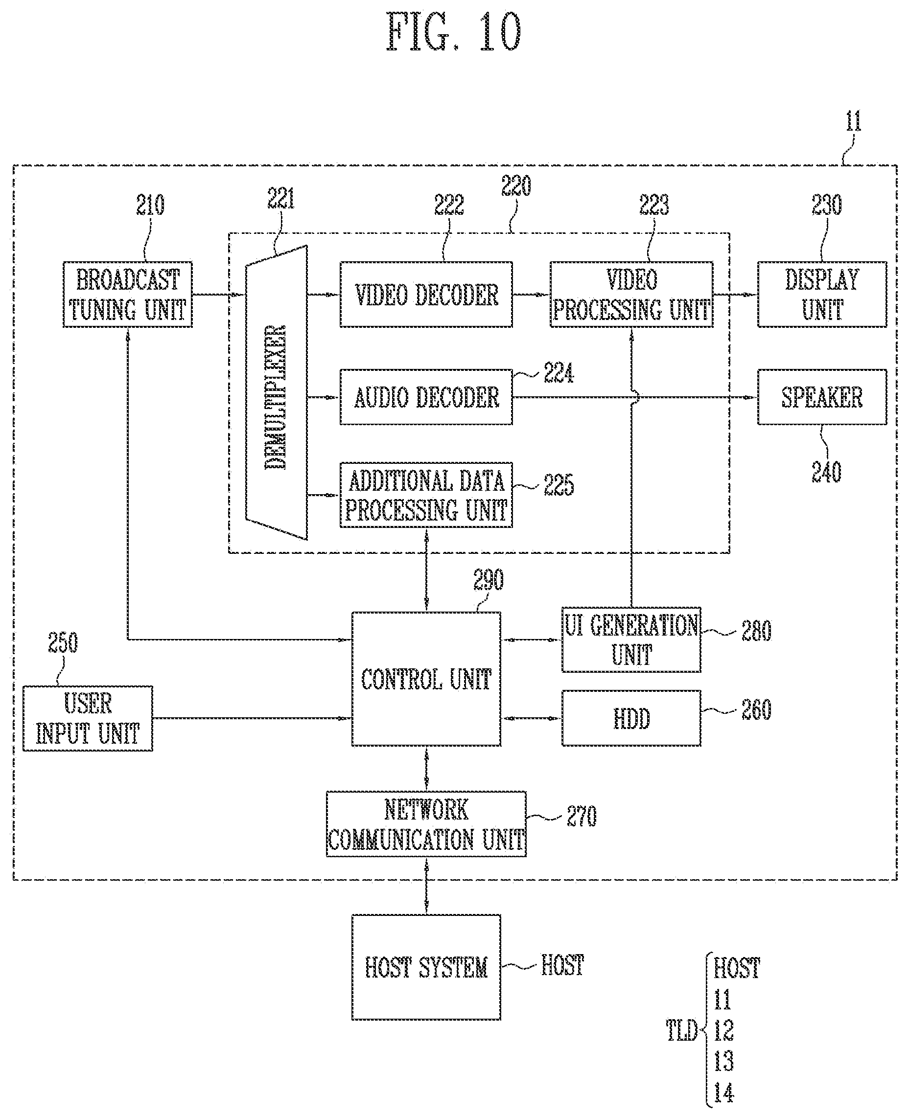 Patent US12367809 Figure 10 – Display device and tiled display device