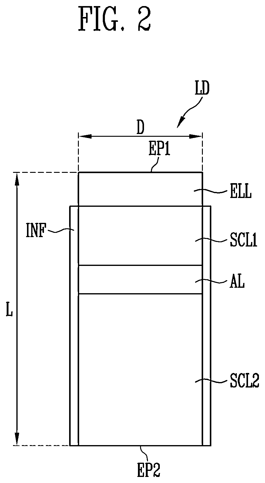 Patent US12367810 Figure 2 – Display device and manufacturing method for the same