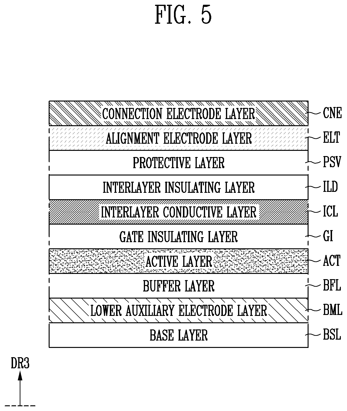 Patent US12367810 Figure 5 – Display device and manufacturing method for the same