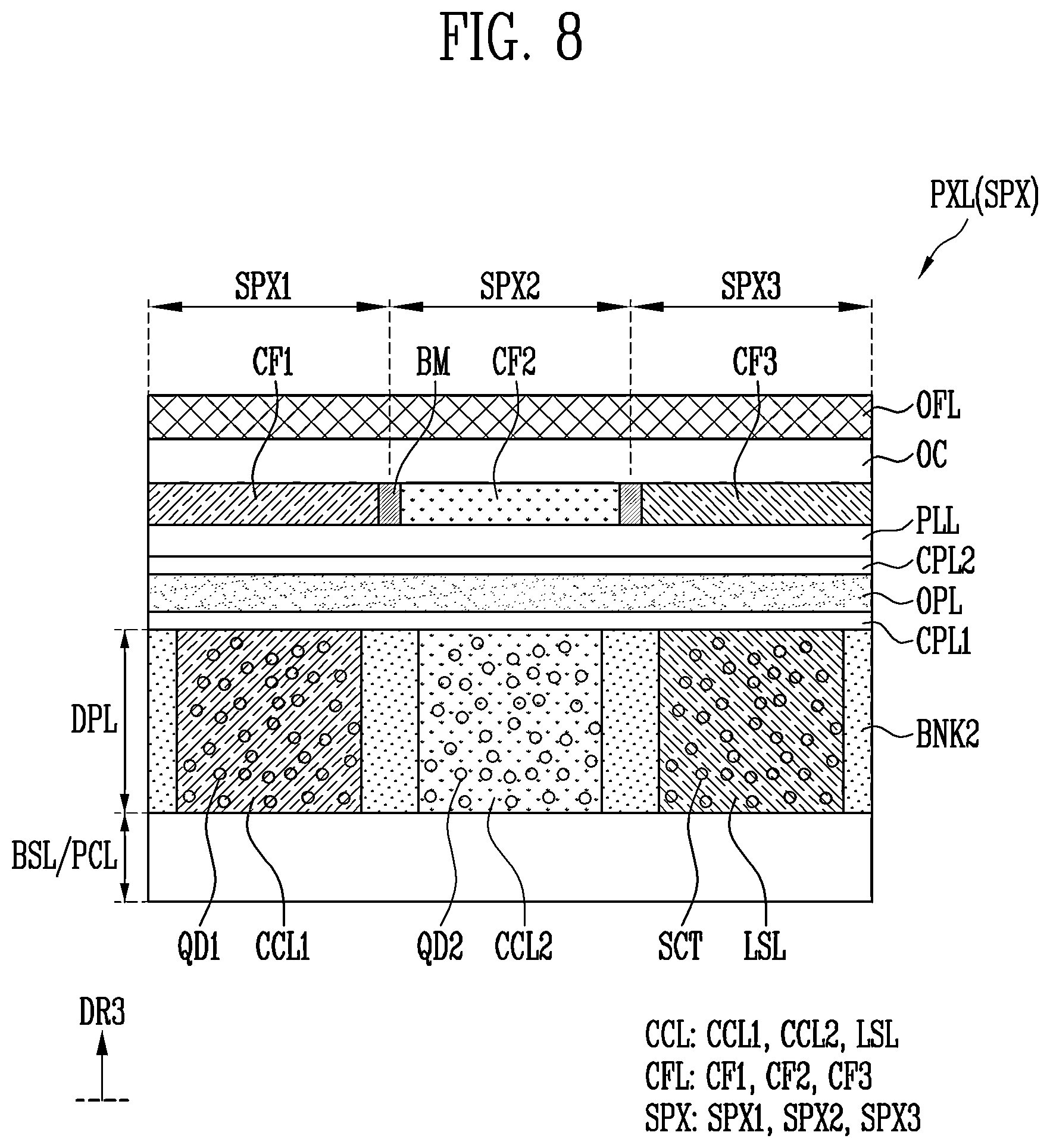 Patent US12367810 Figure 8 – Display device and manufacturing method for the same