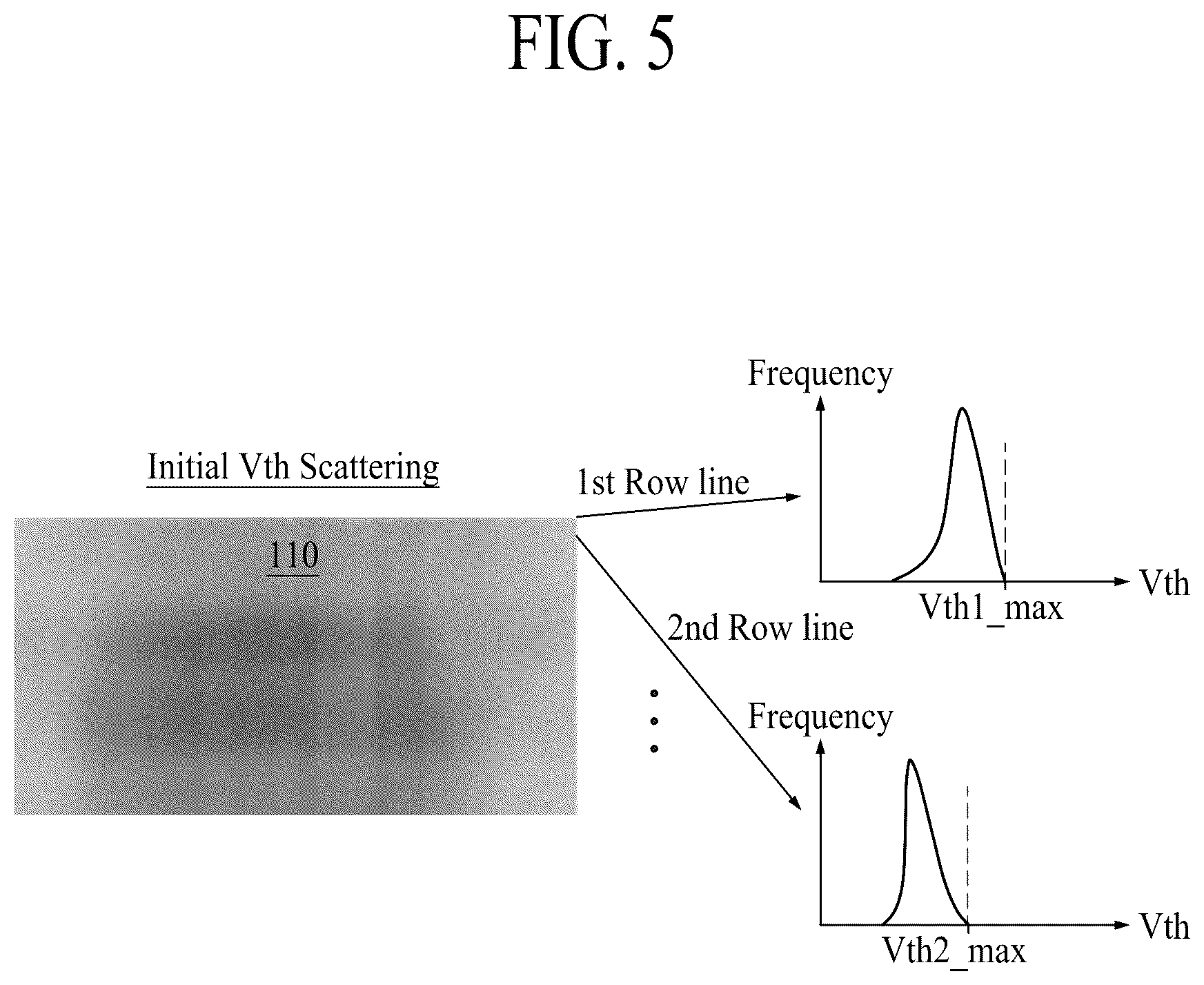 Patent US12367811 Figure 5 – Display device and method for driving the same